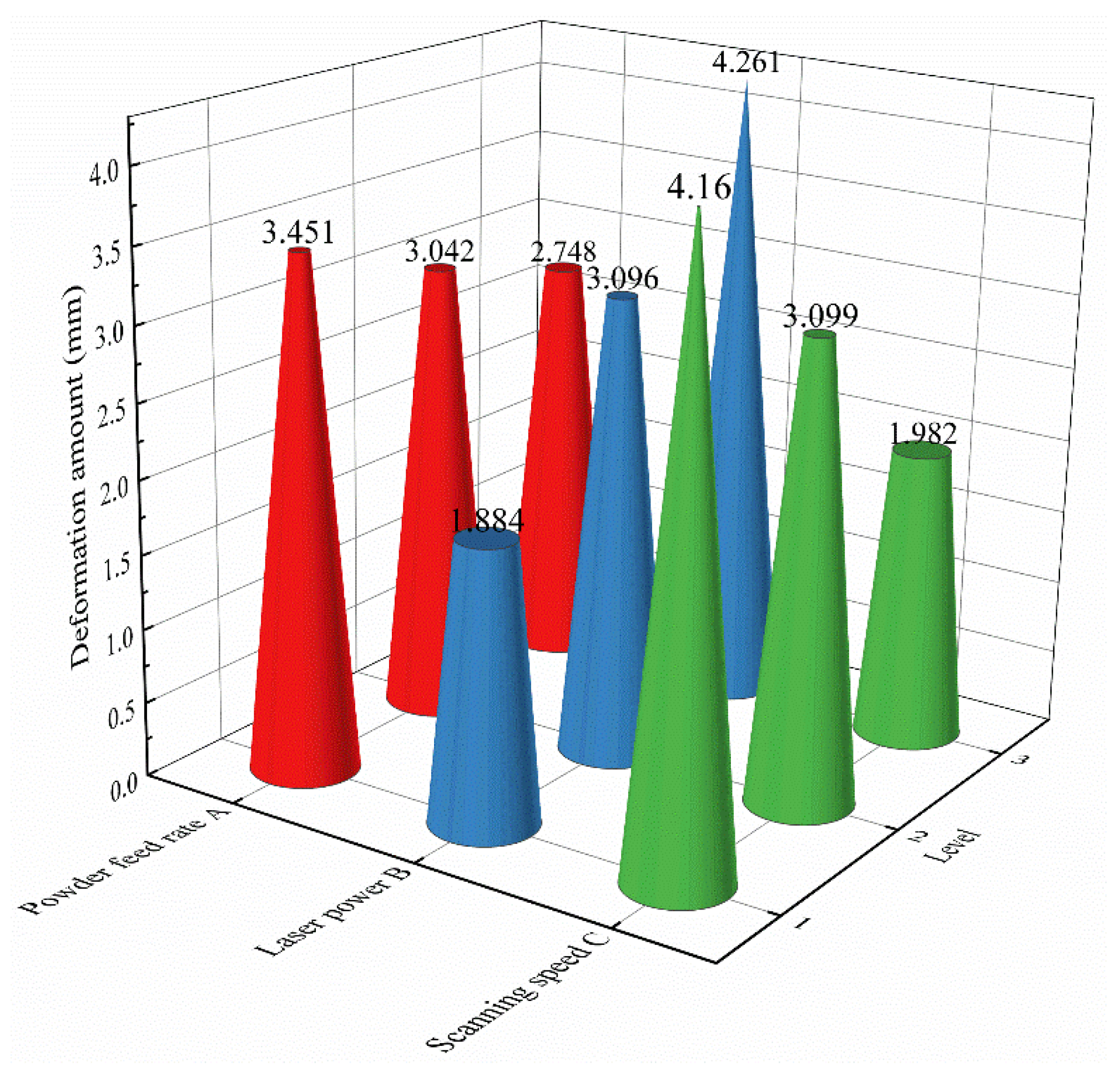 Coatings 10 00369 g005