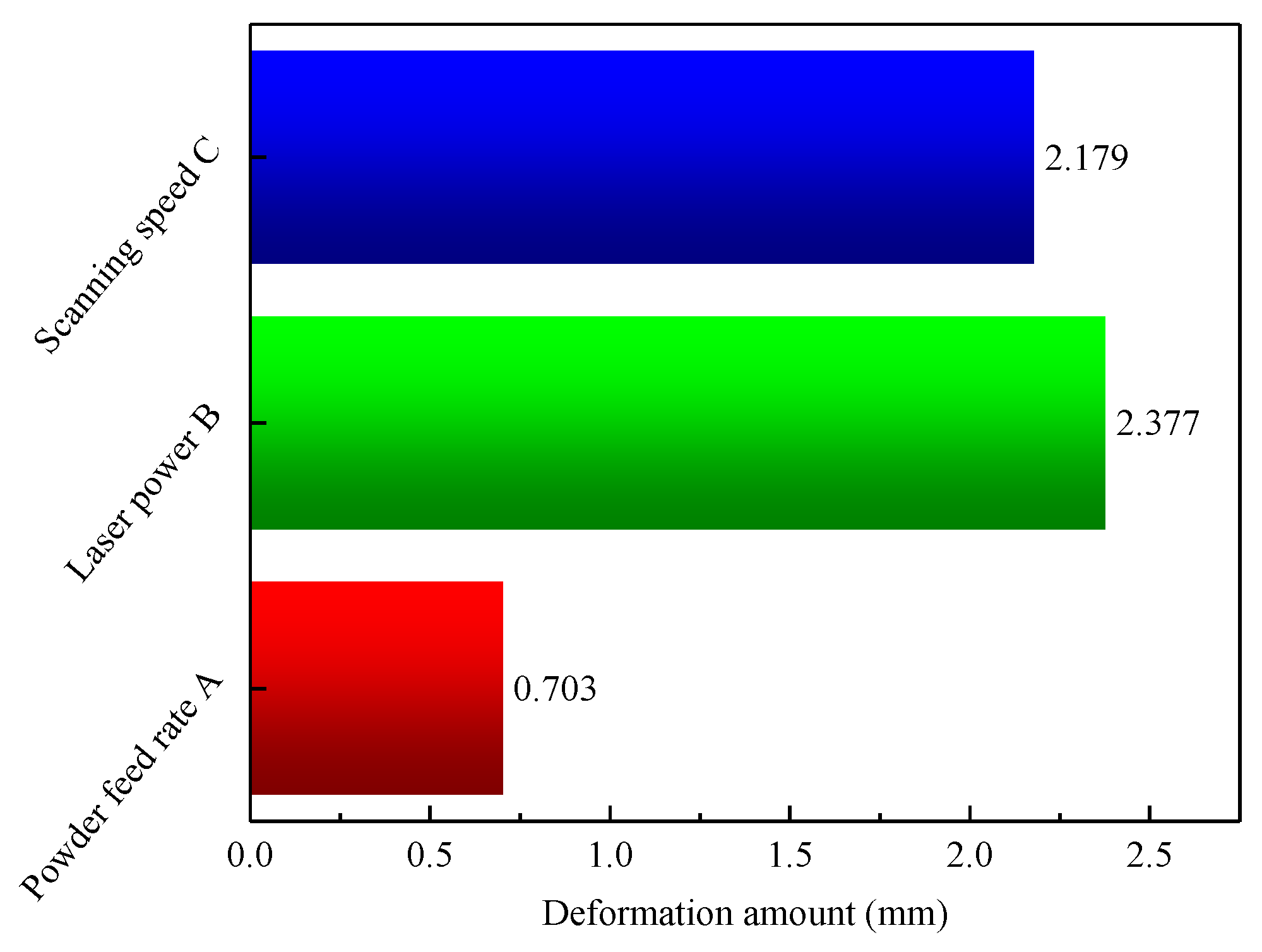 Coatings 10 00369 g006