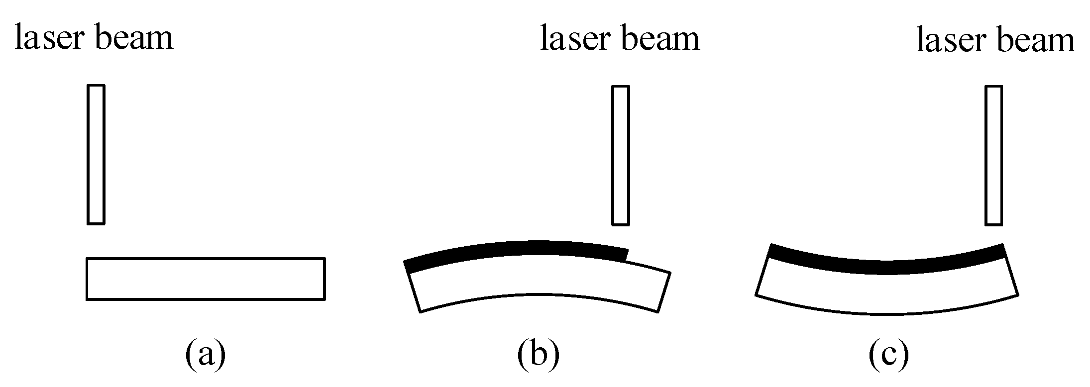 Coatings 10 00369 g007