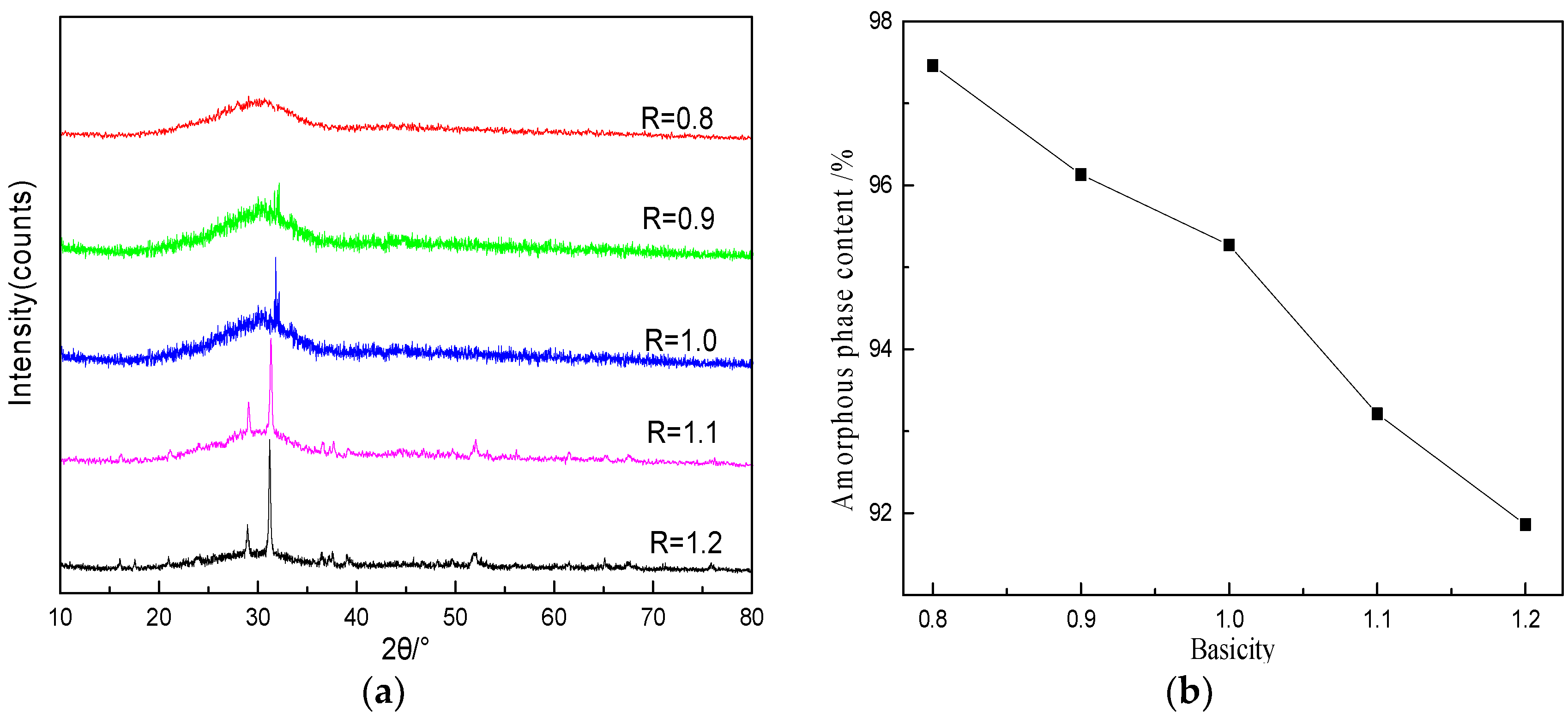 Coatings 10 00372 g006 Coatings 10 00372 g006