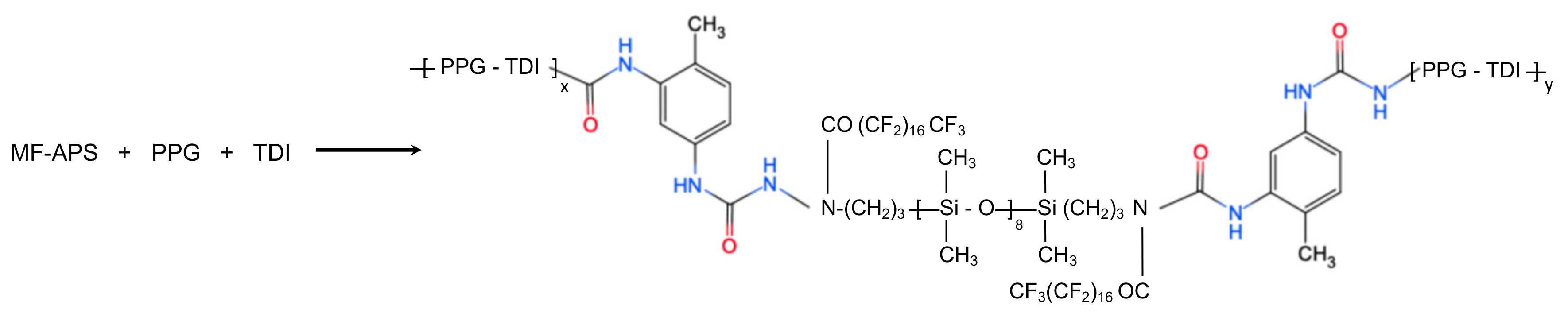 Coatings 10 00377 g001