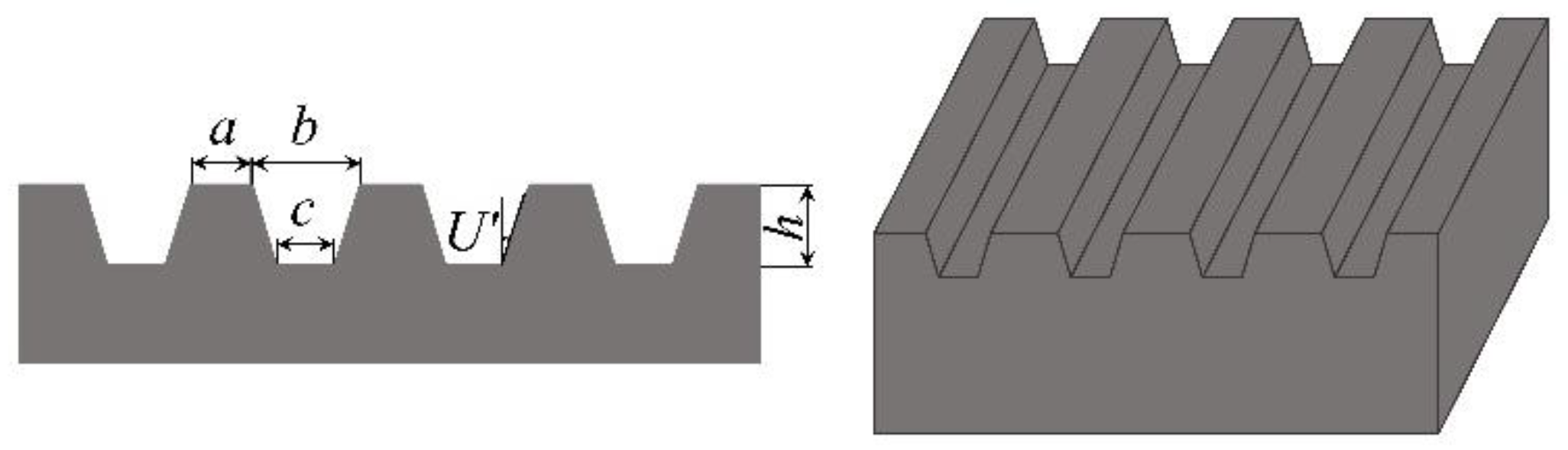 Coatings 10 00386 g002