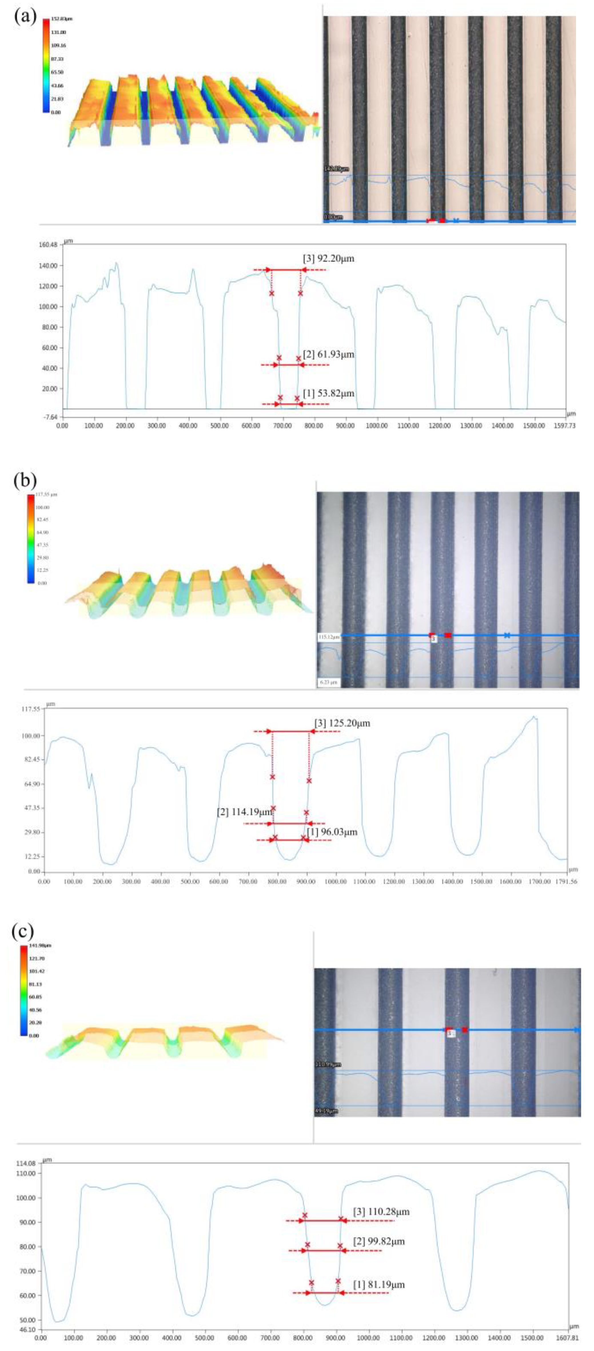 Coatings 10 00386 g011