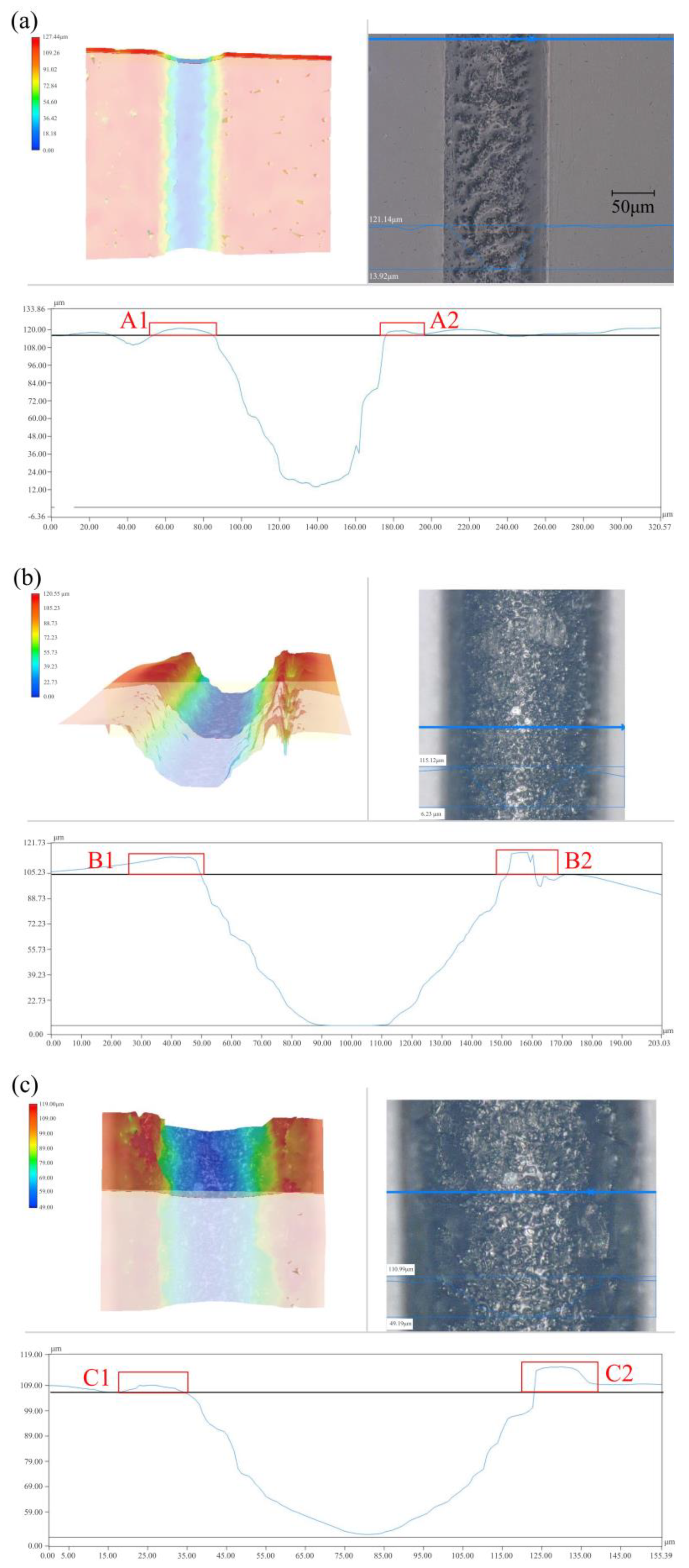 Coatings 10 00386 g013