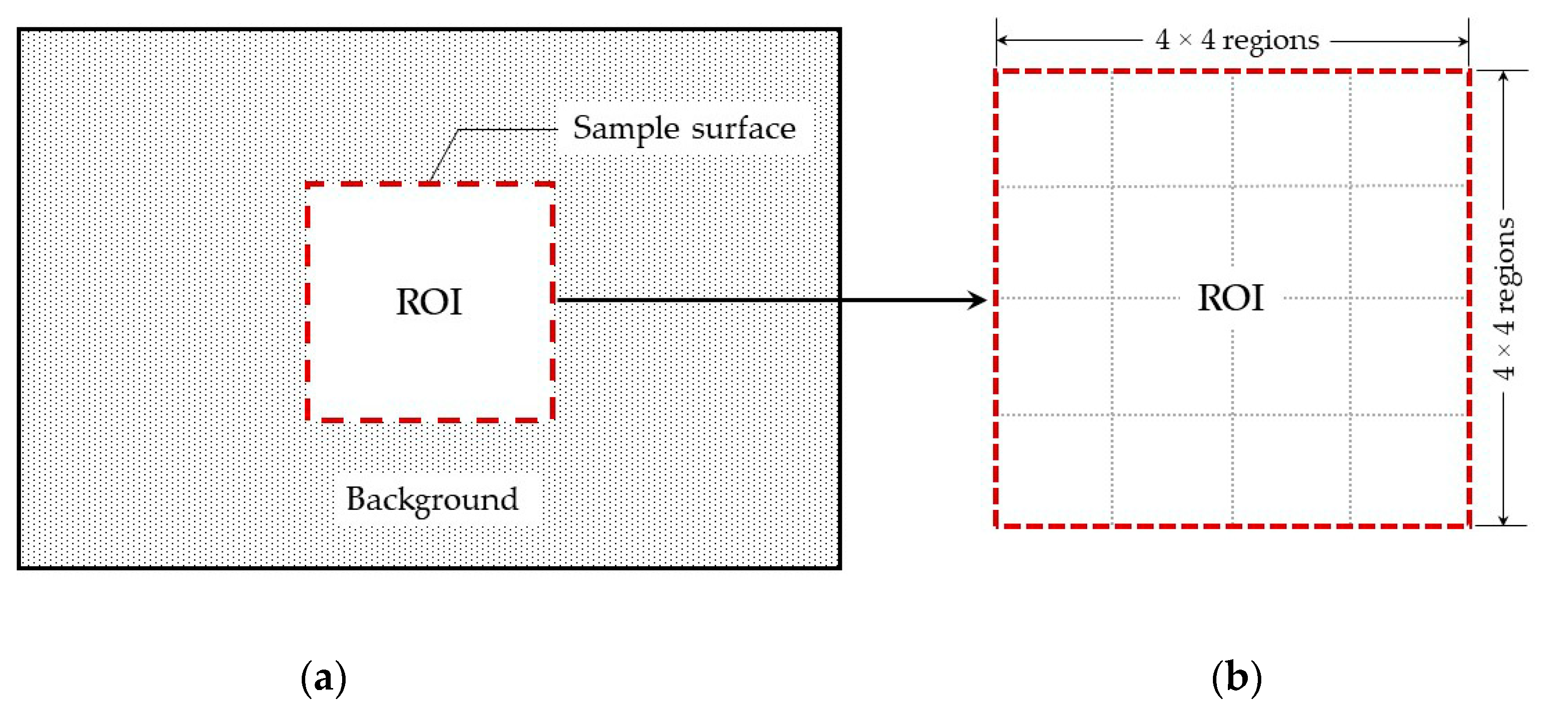 Coatings 10 00396 g004