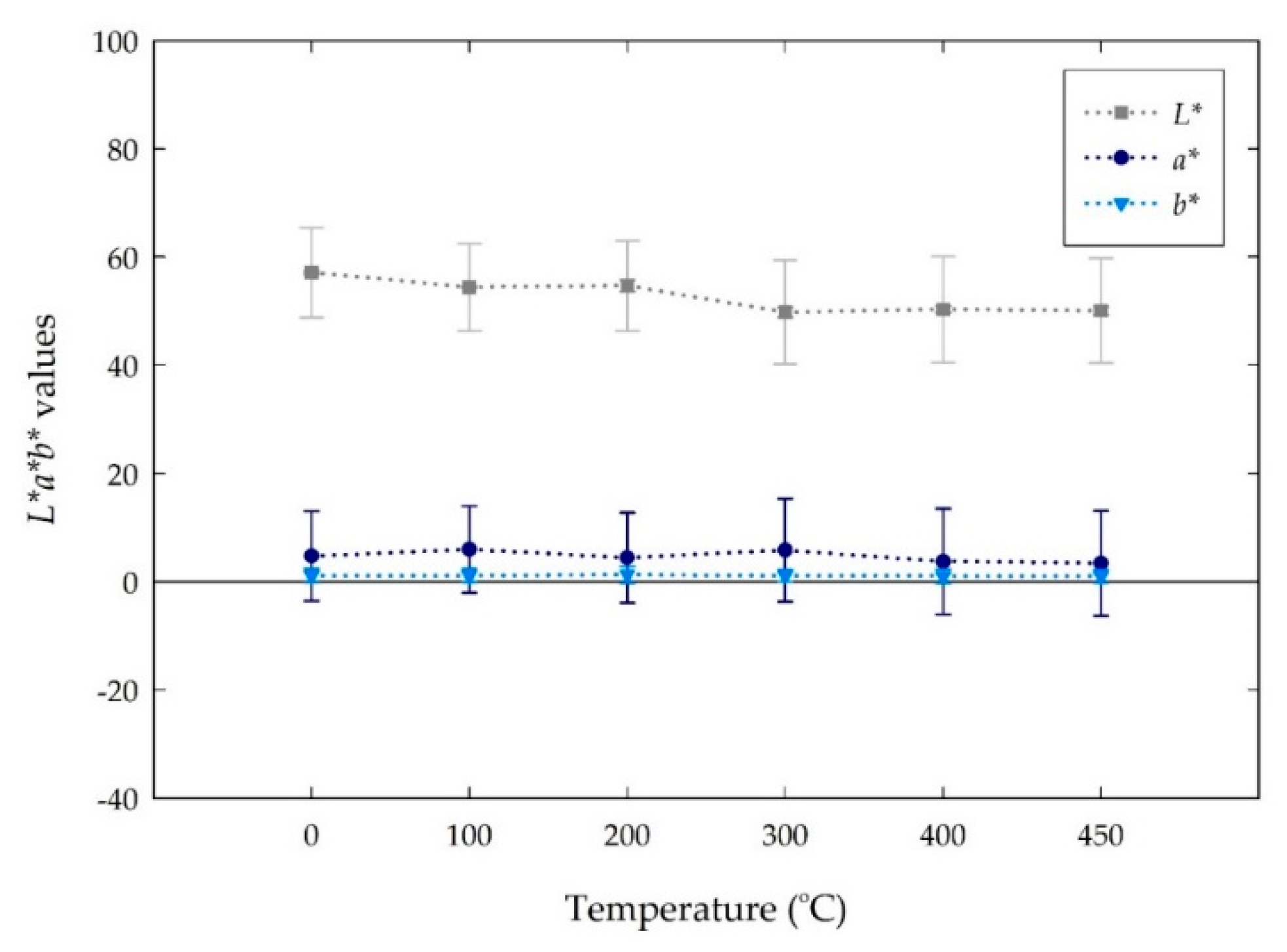 Coatings 10 00396 g010