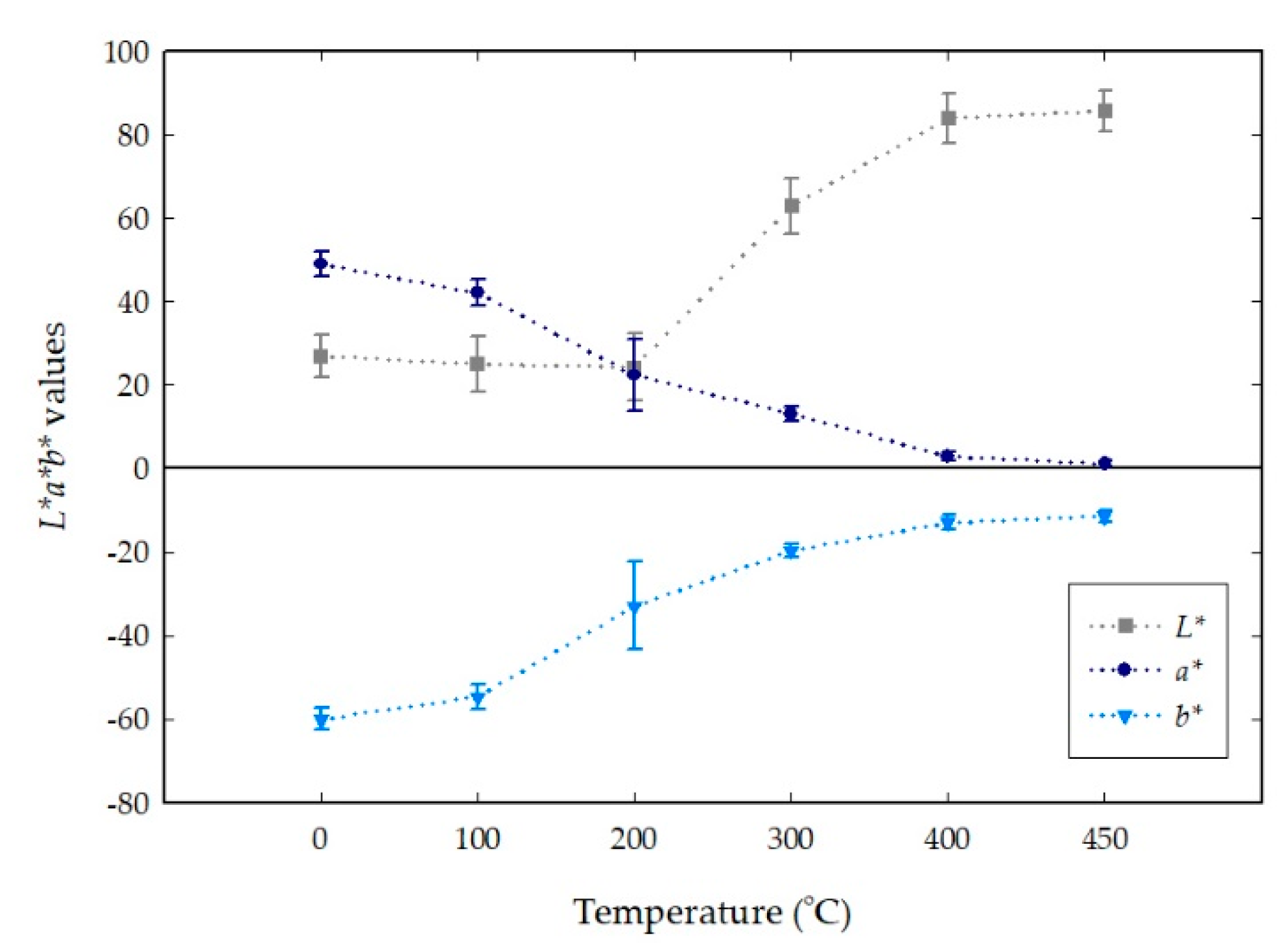 Coatings 10 00396 g011