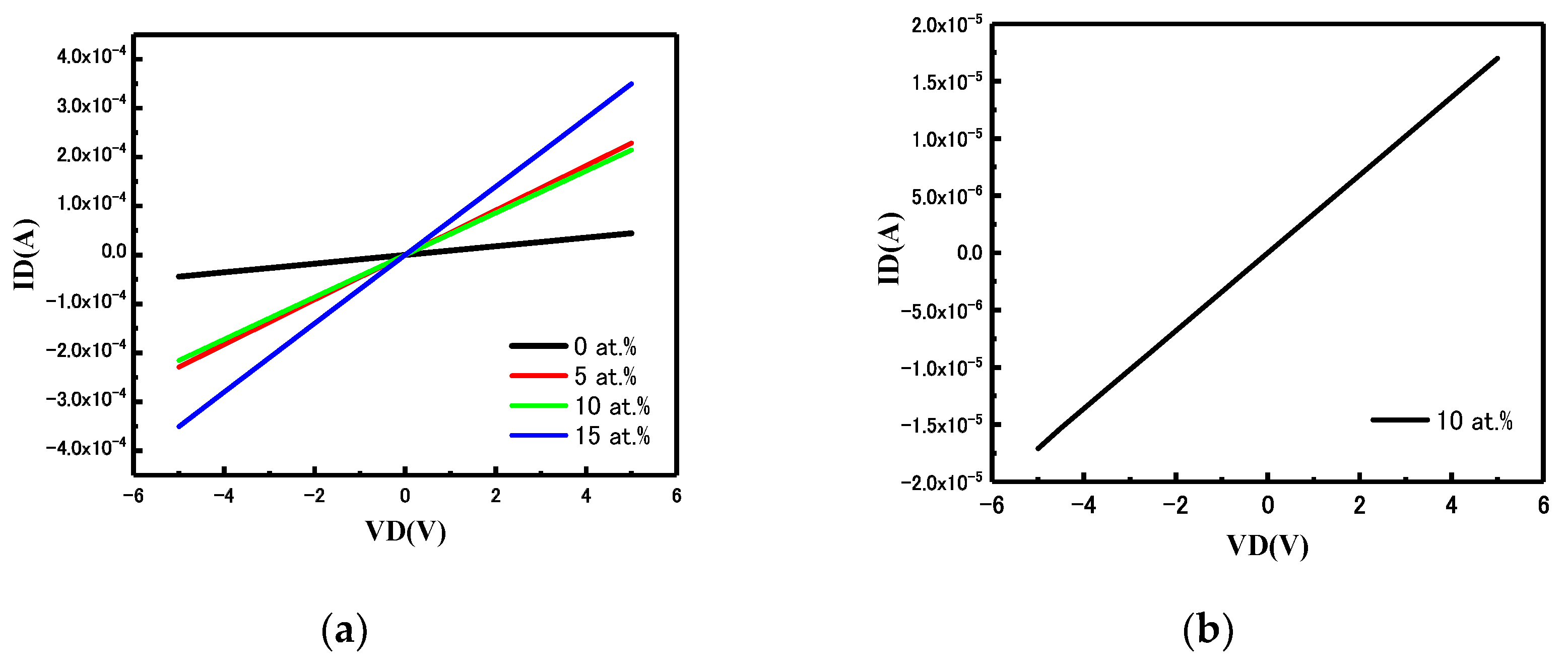 Coatings 10 00399 g007