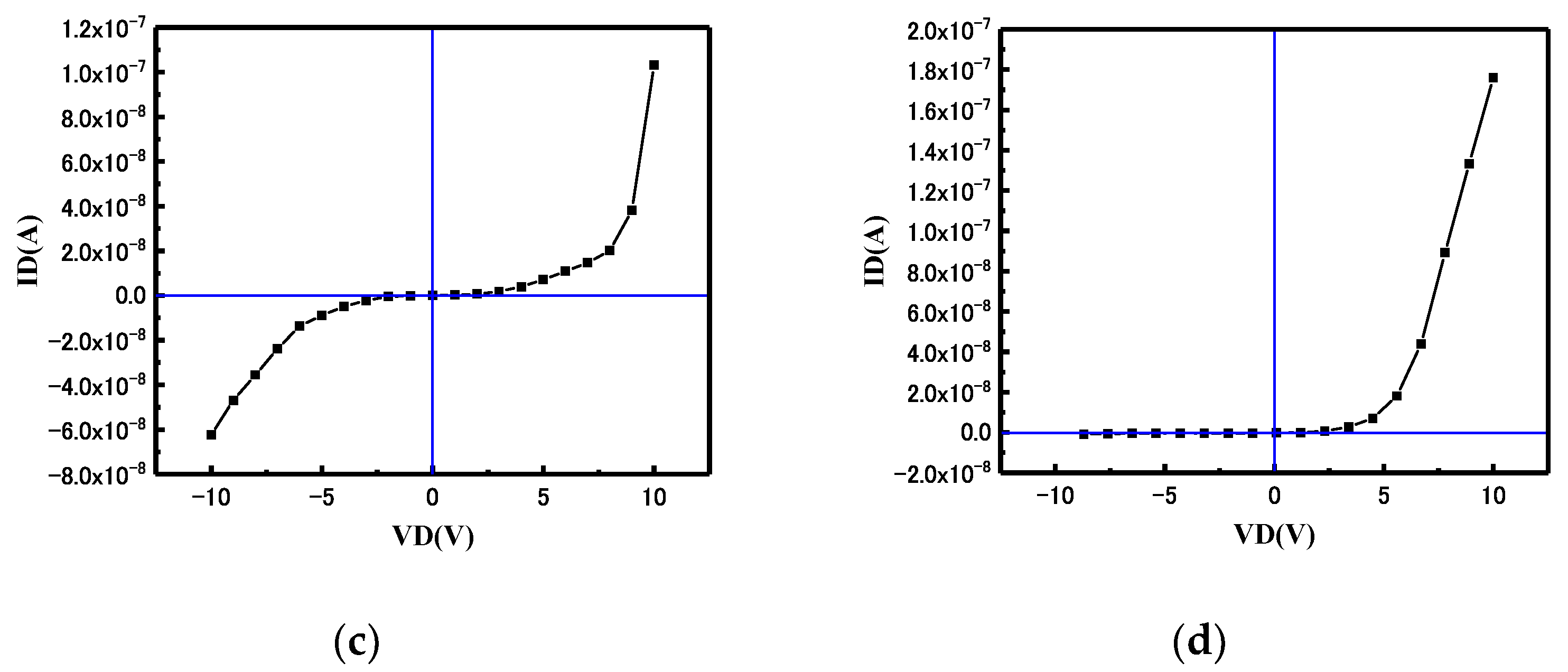 Coatings 10 00399 g008b