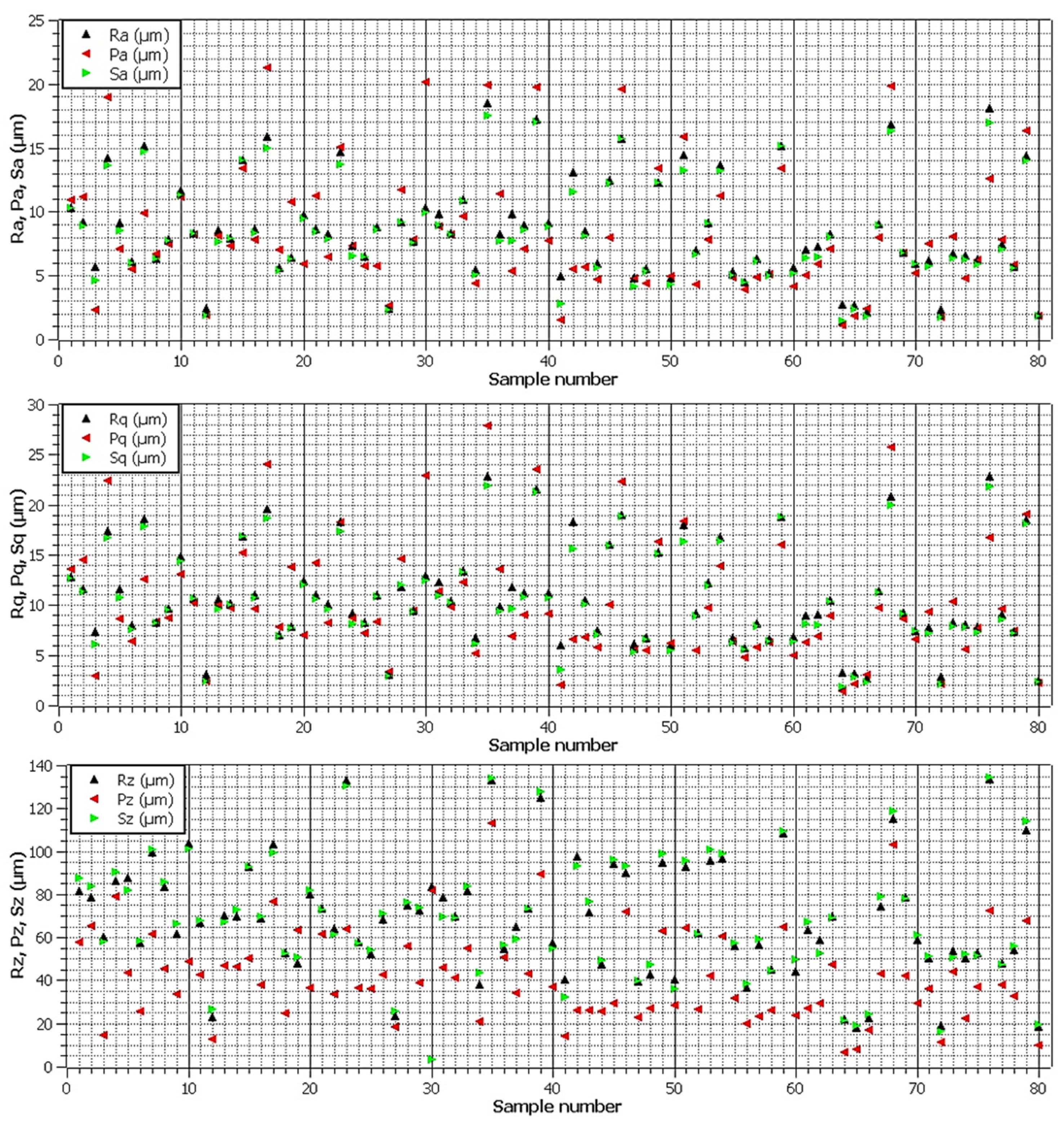 Coatings 10 00406 g002