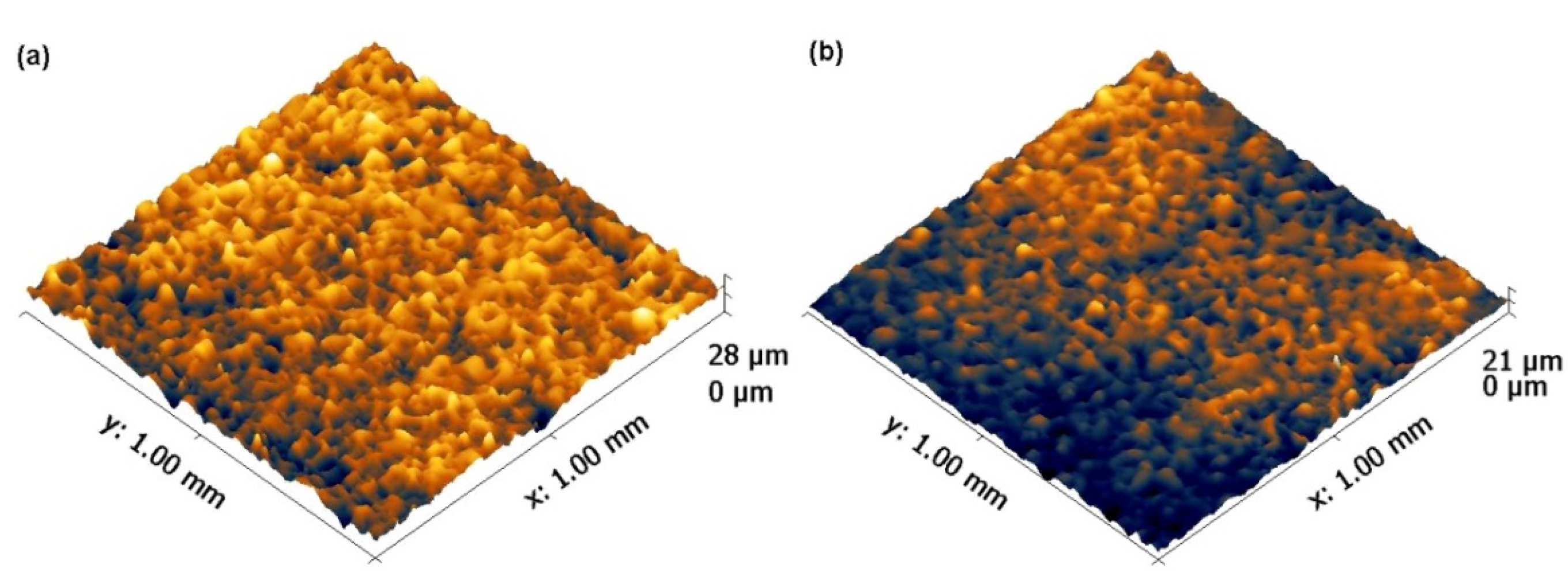 Coatings 10 00406 g003