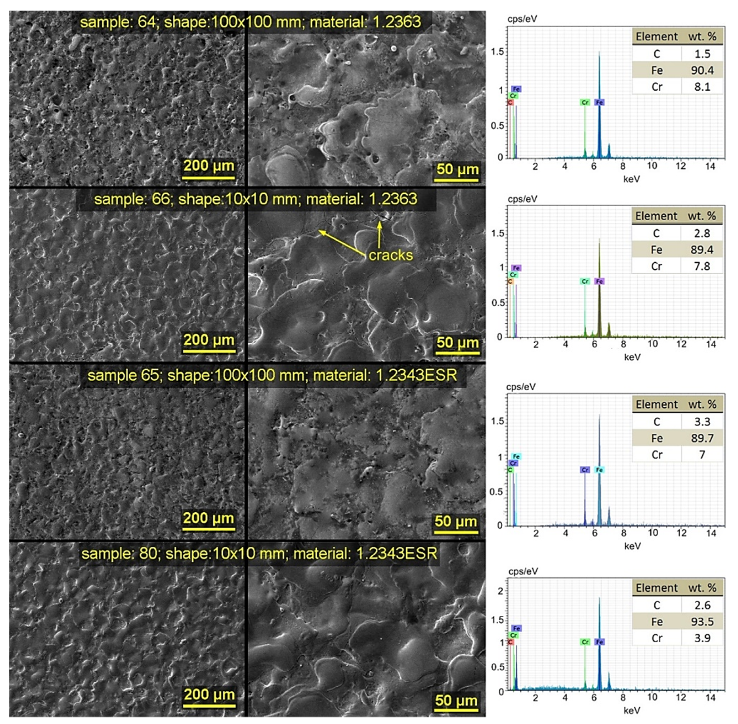 Coatings 10 00406 g004