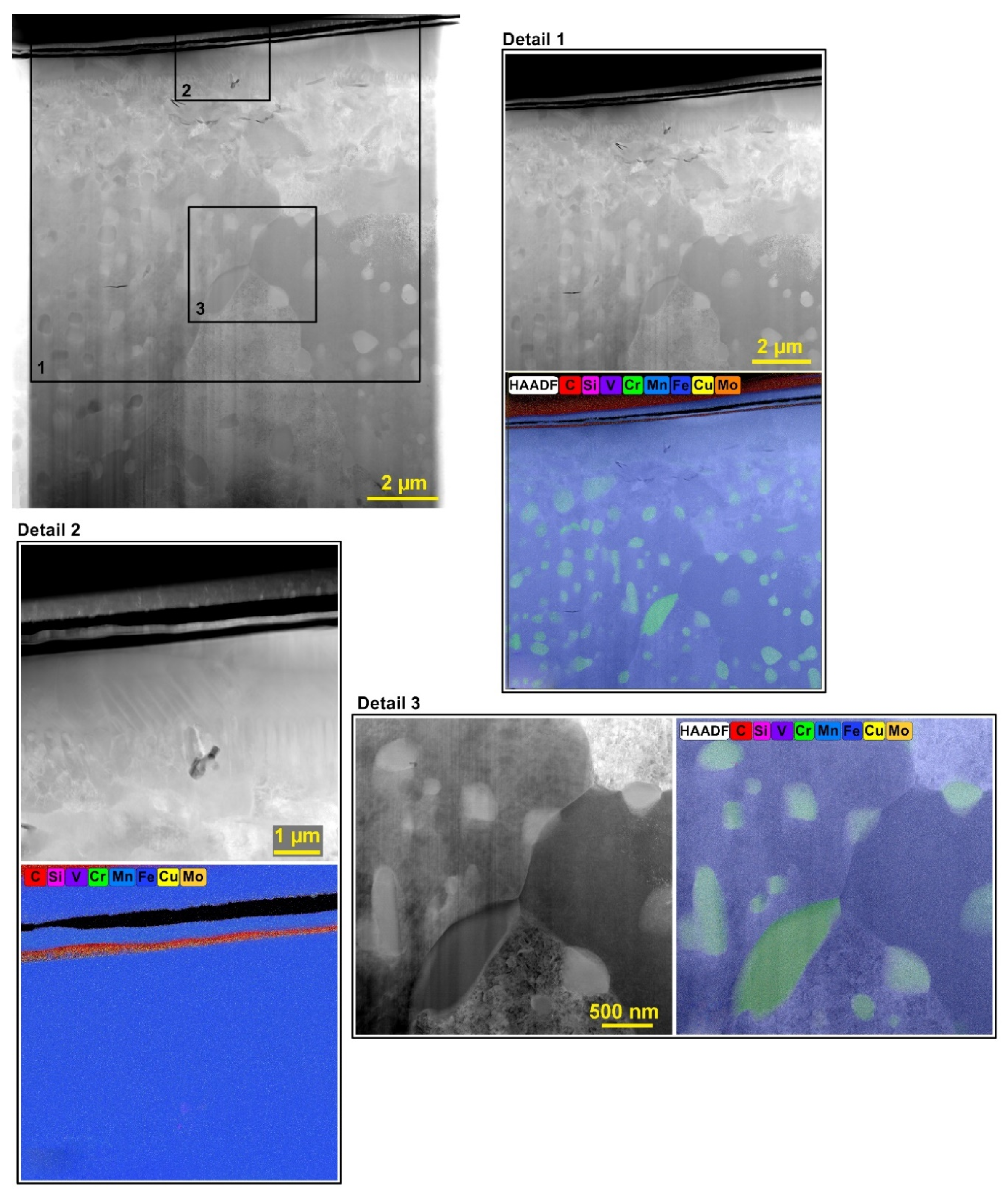Coatings 10 00406 g009
