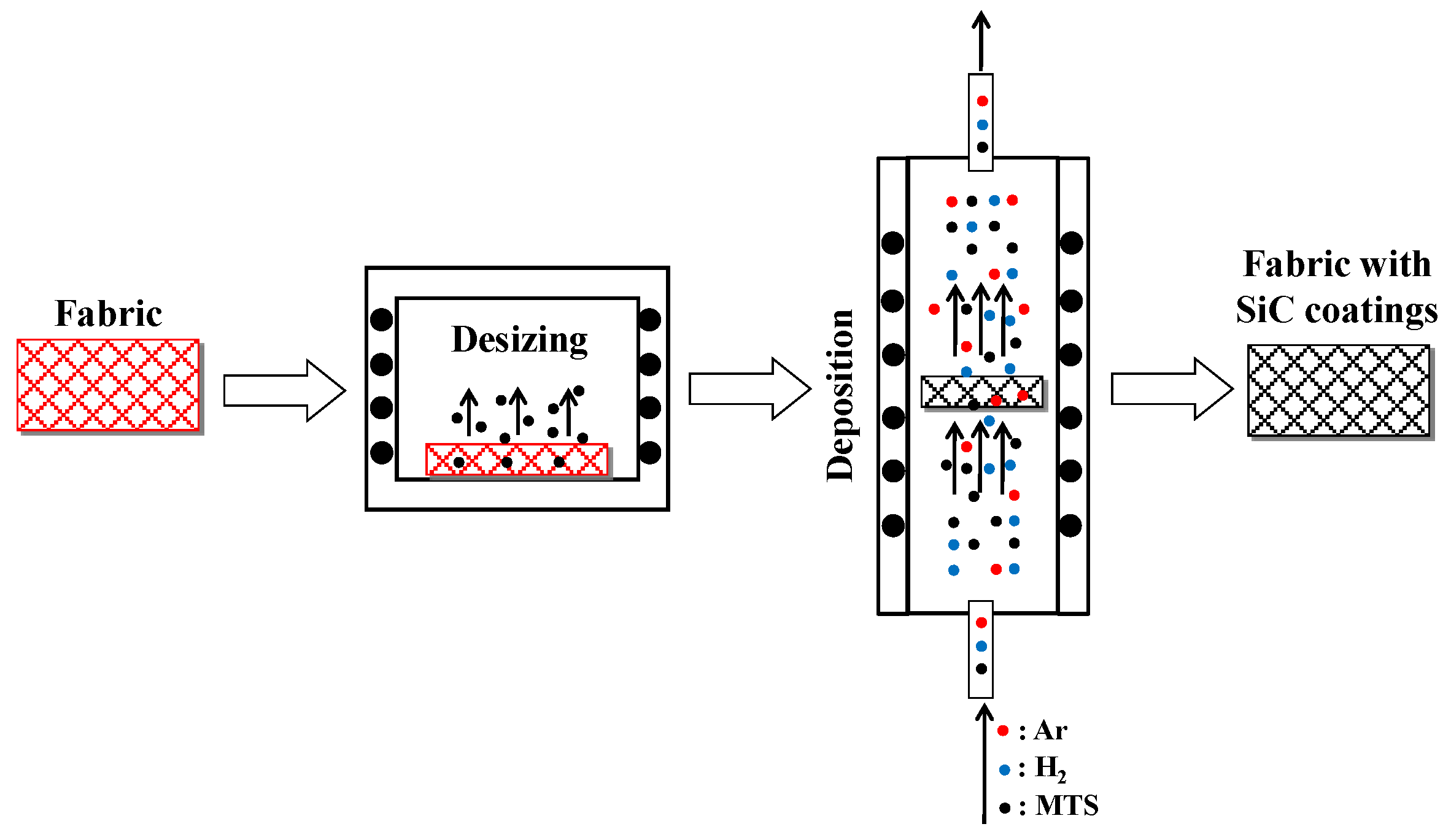 Coatings 10 00408 g001
