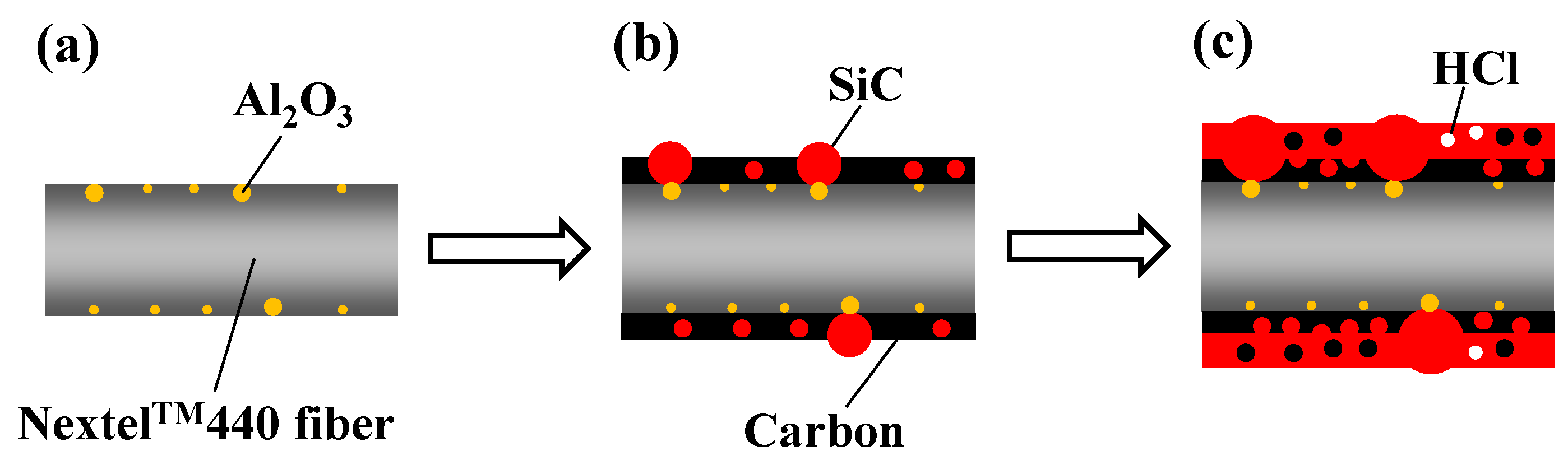 Coatings 10 00408 g009