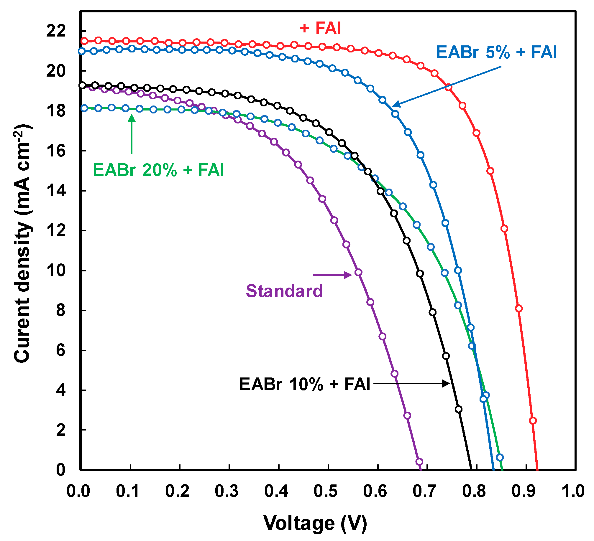 Coatings 10 00410 g002 Coatings 10 00410 g002