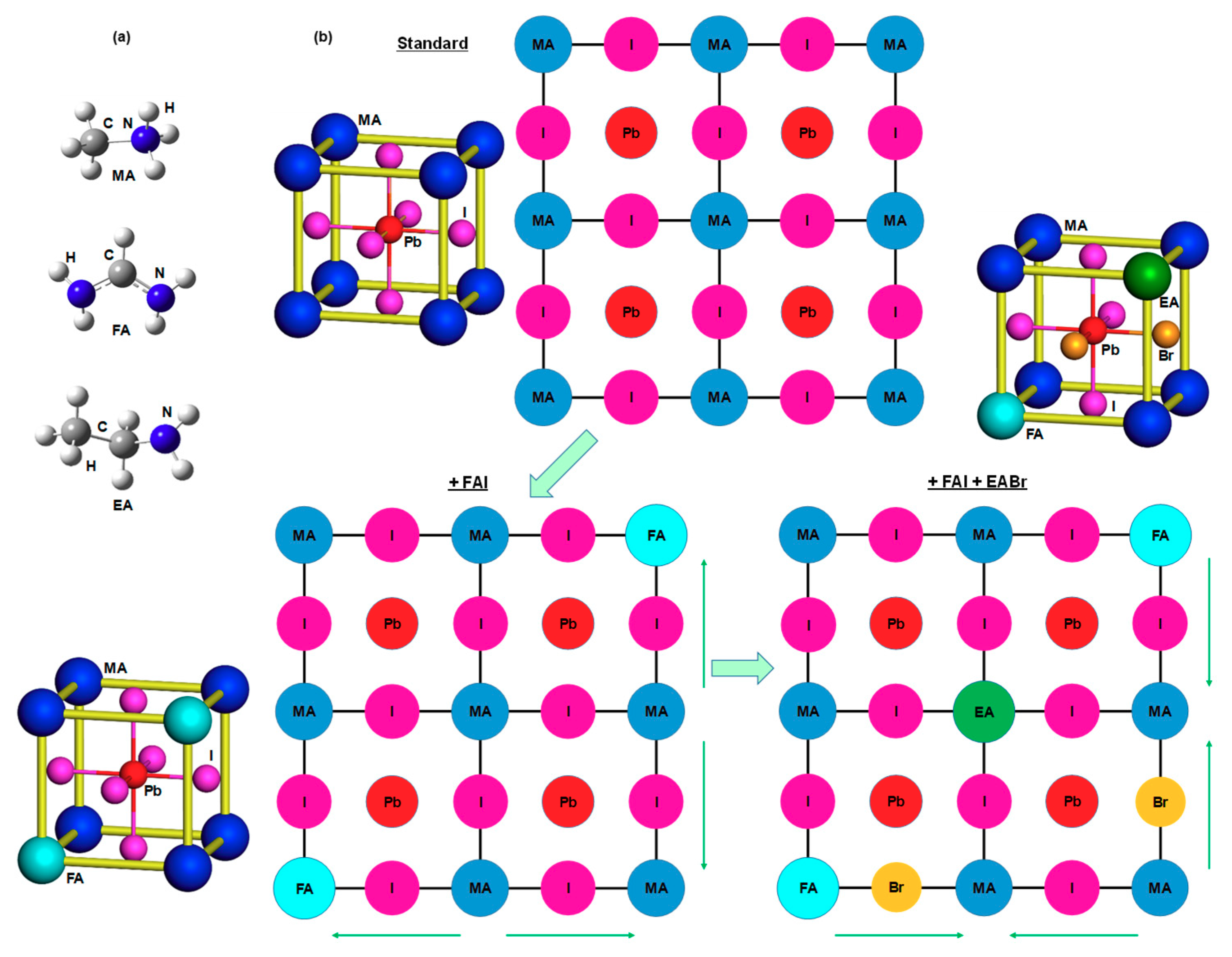 Coatings 10 00410 g008 Coatings 10 00410 g008