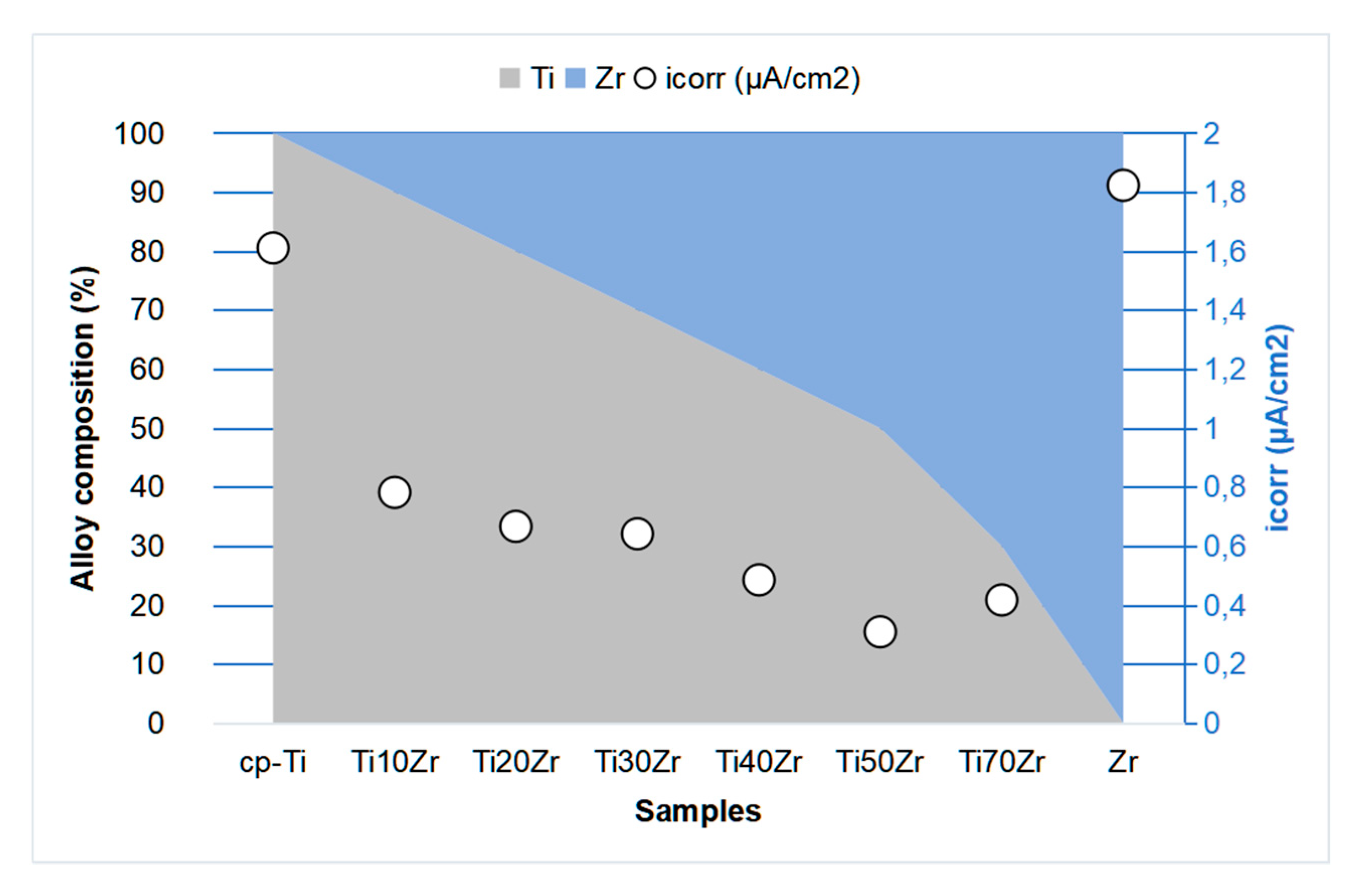 Coatings 10 00422 g001