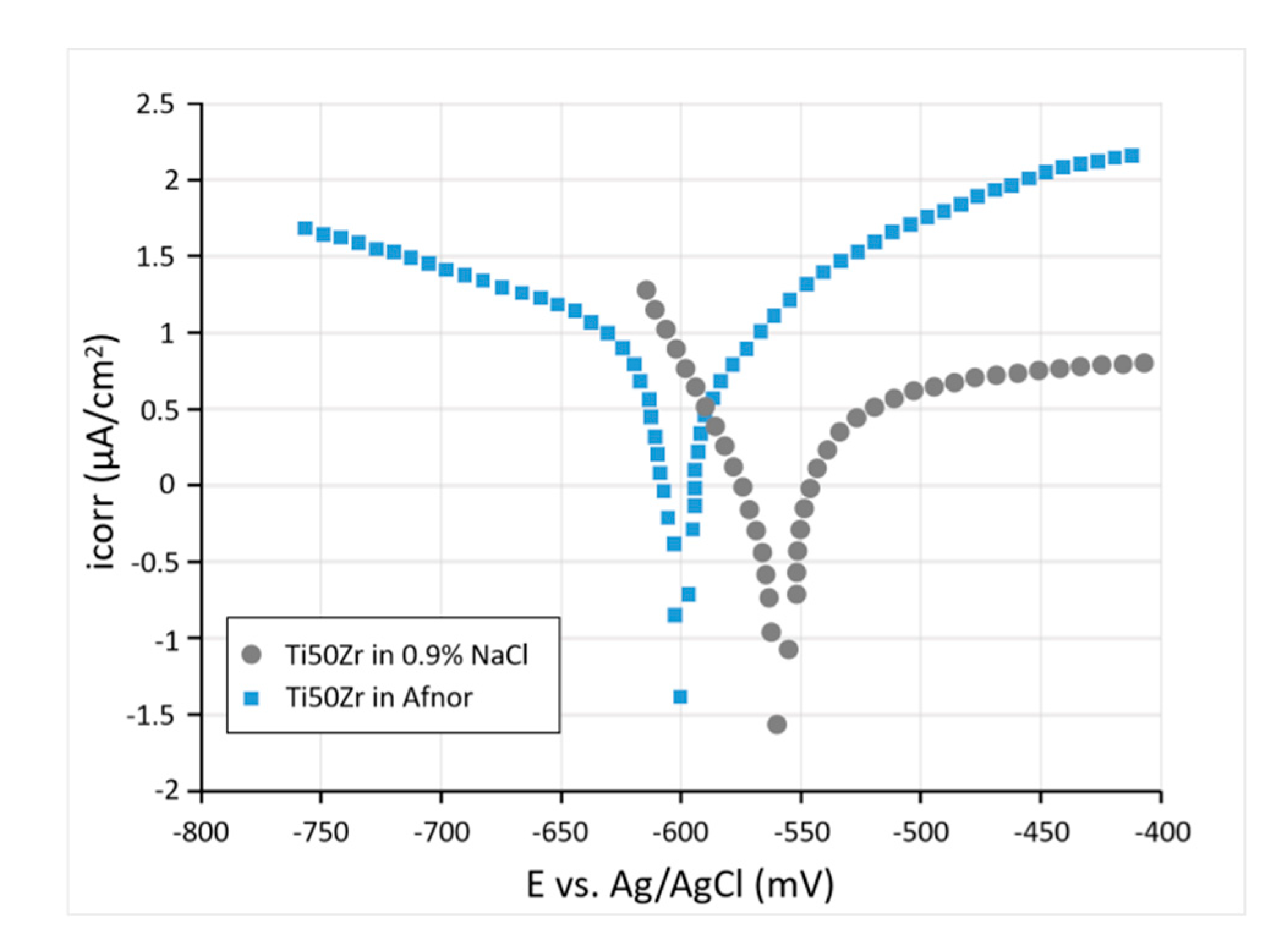 Coatings 10 00422 g002