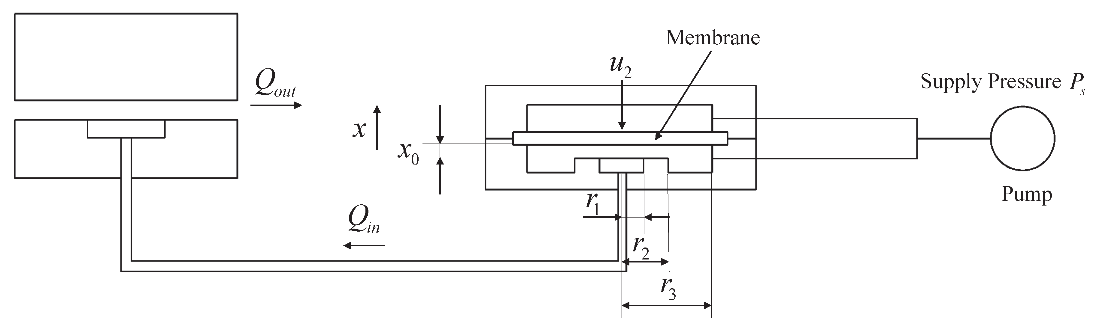 Coatings 10 00426 g002