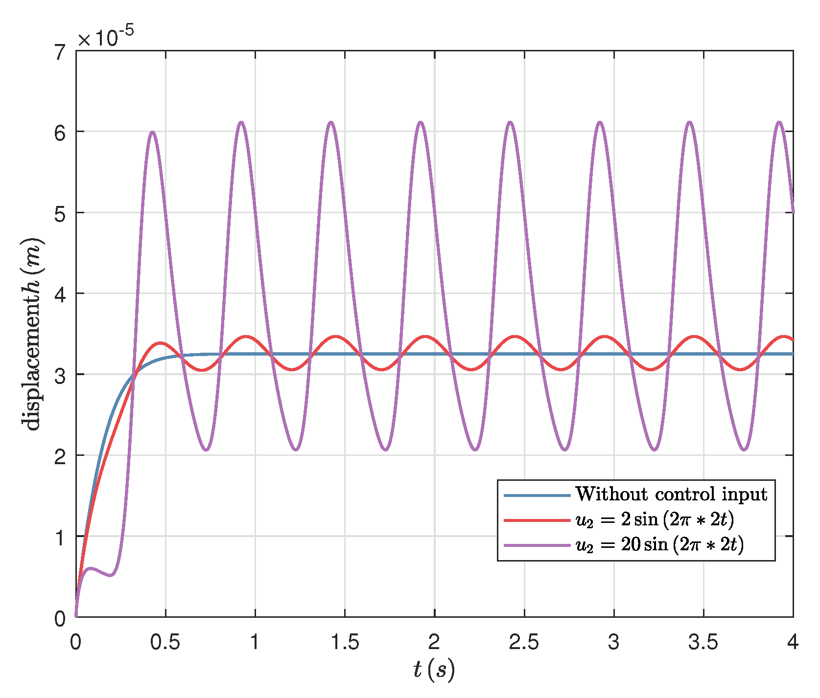 Coatings 10 00426 g005