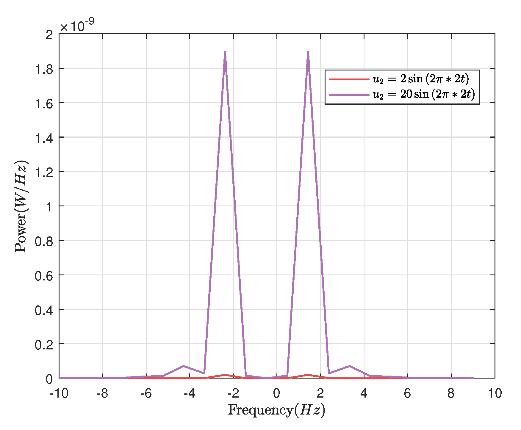 Coatings 10 00426 g006