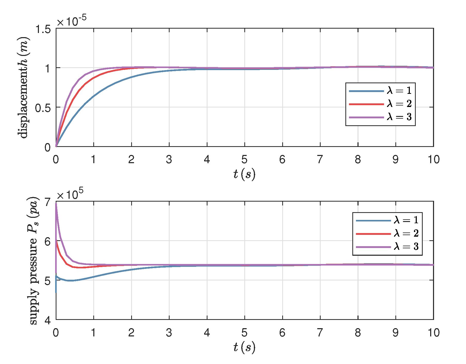 Coatings 10 00426 g007