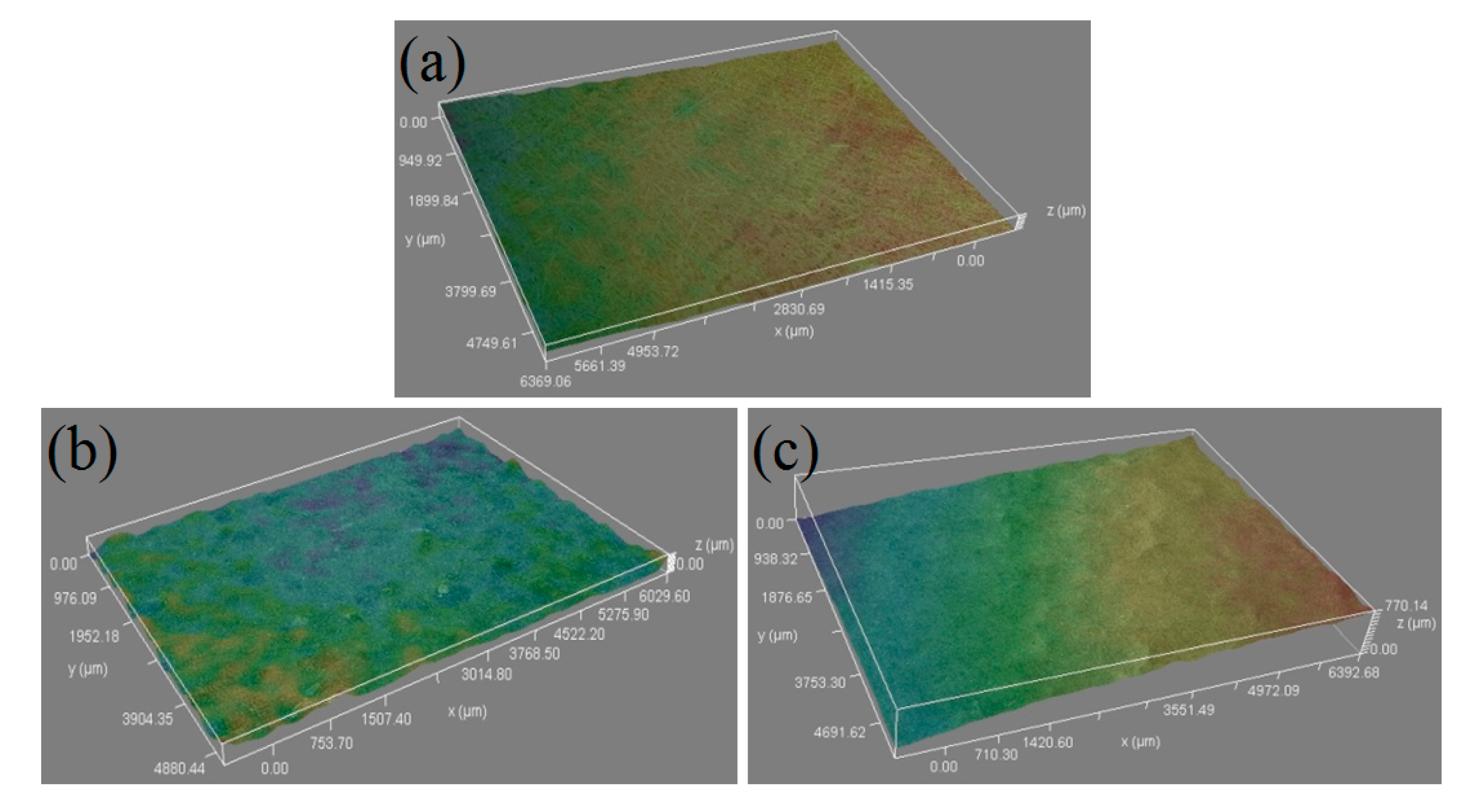 Coatings 10 00430 g006