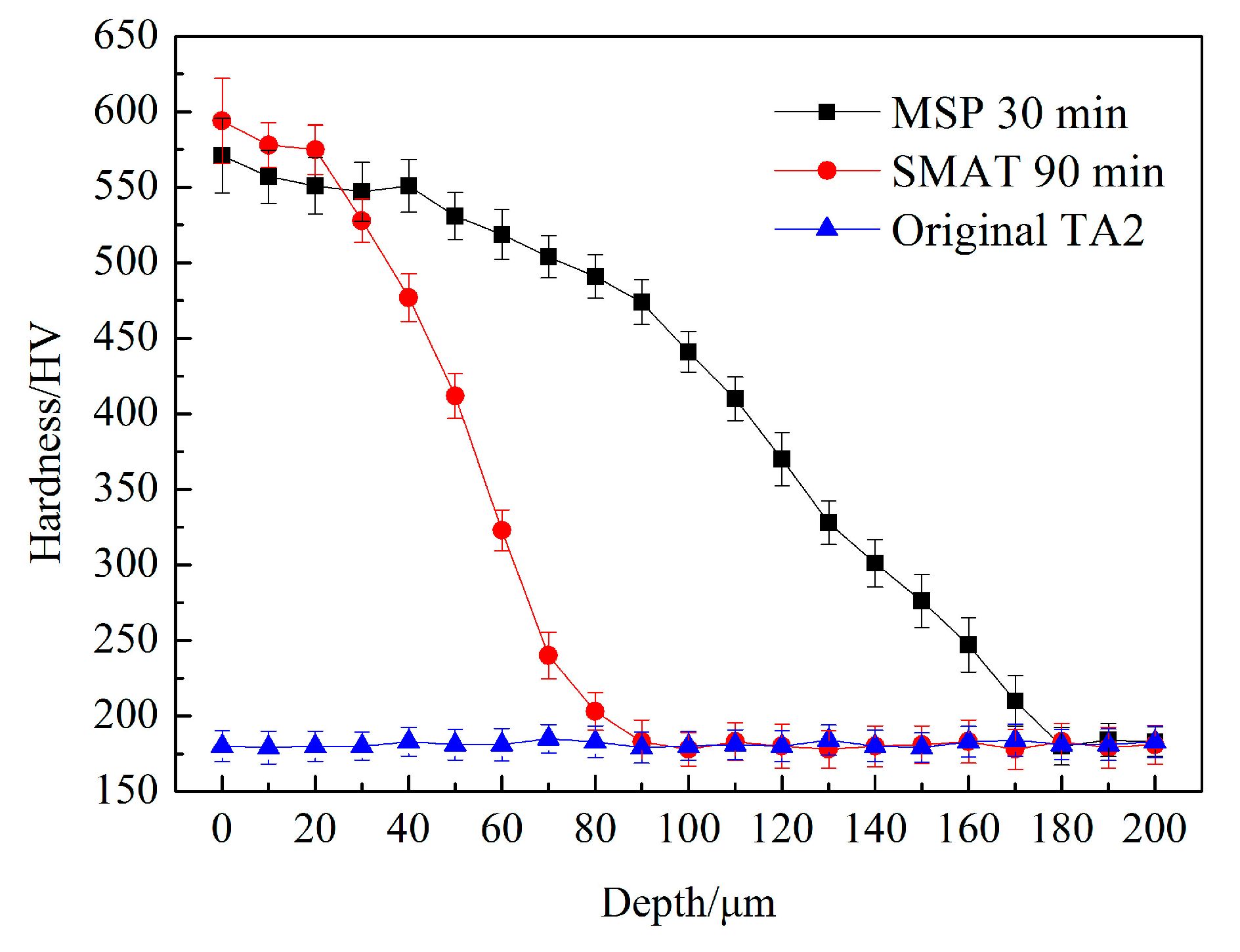 Coatings 10 00430 g008