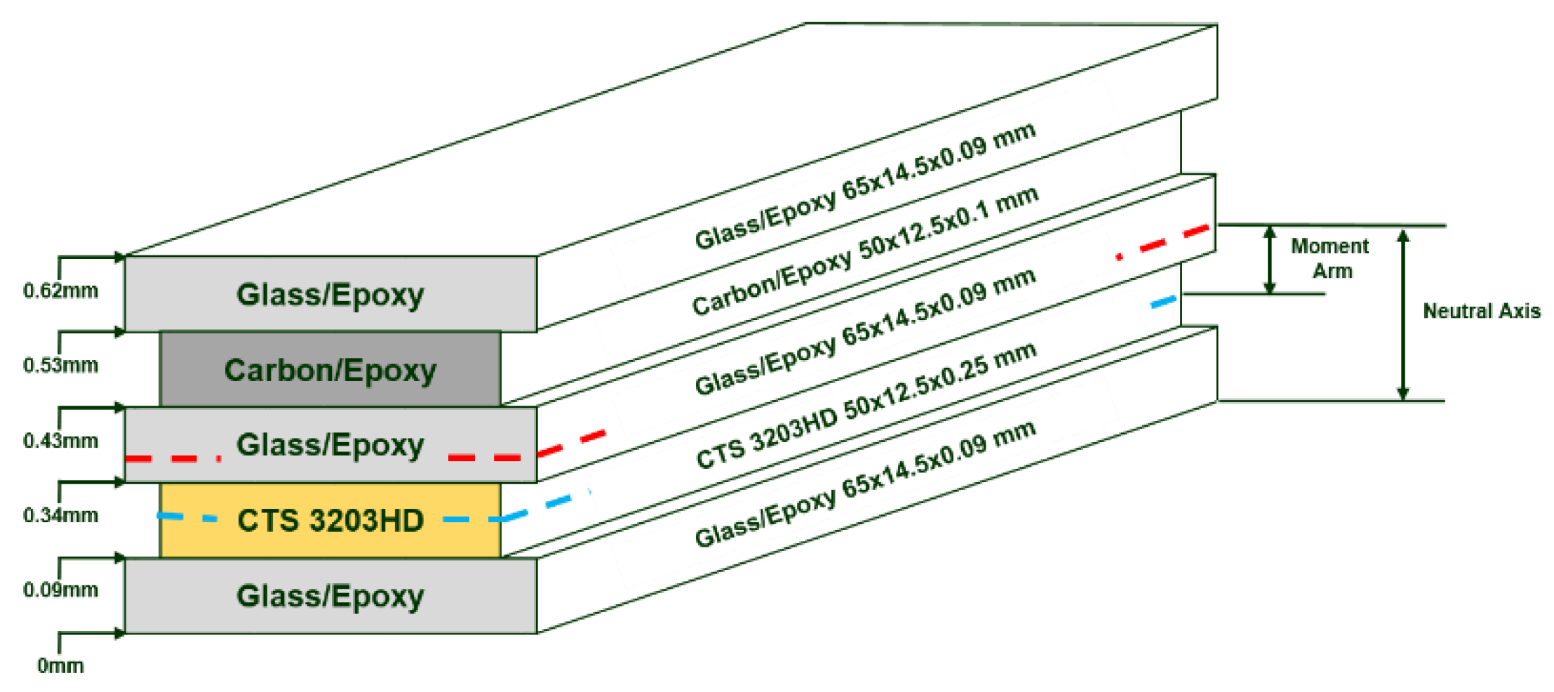 Coatings 10 00437 g004