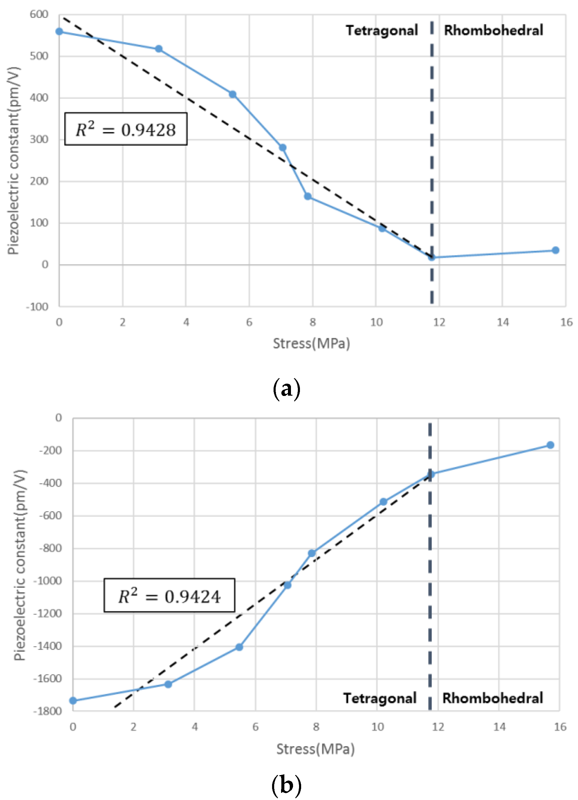 Coatings 10 00437 g009