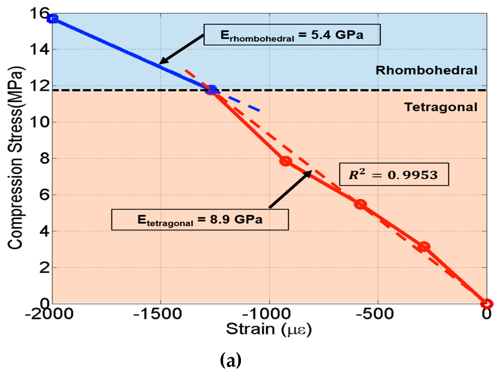 Coatings 10 00437 g010a