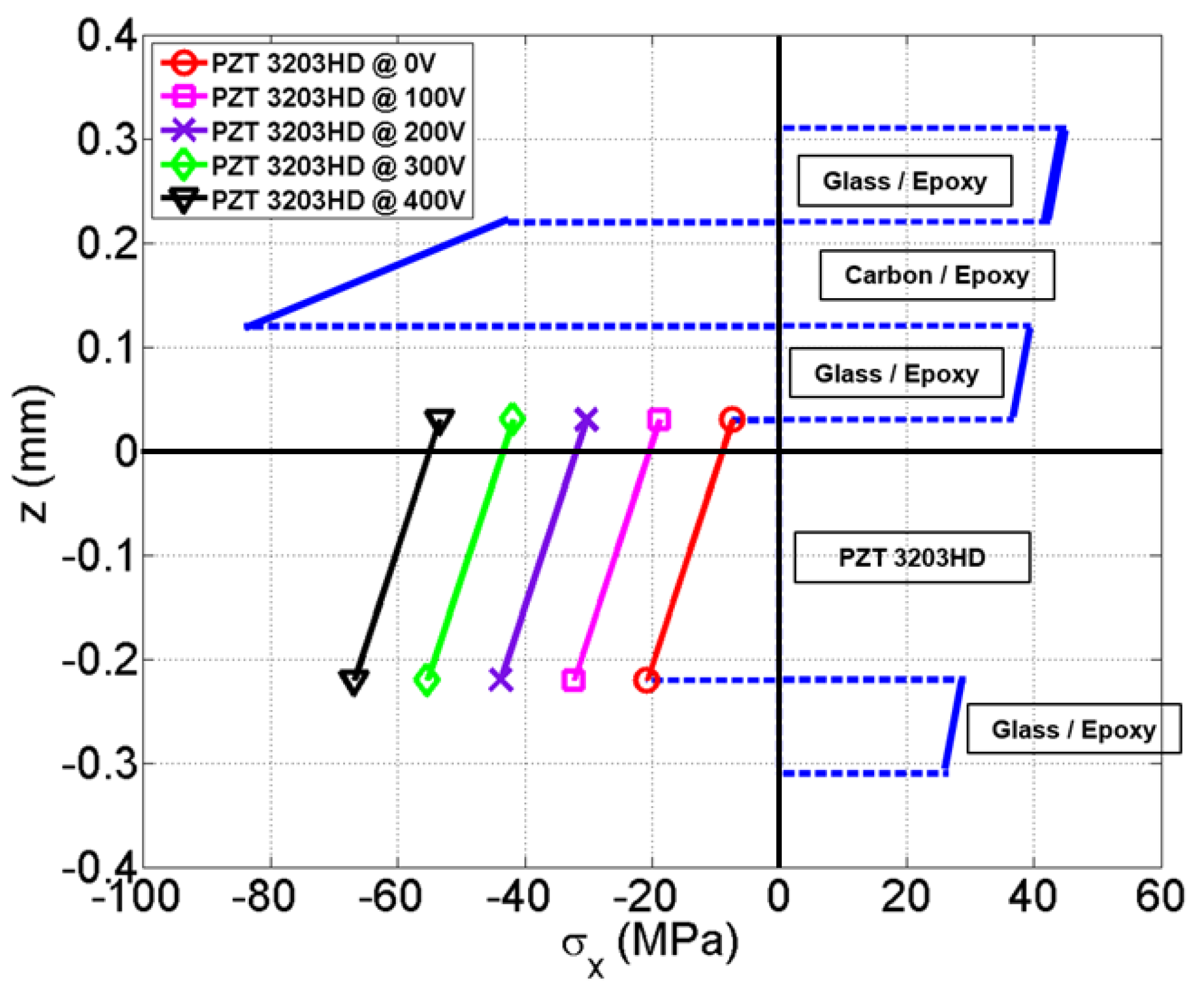 Coatings 10 00437 g012