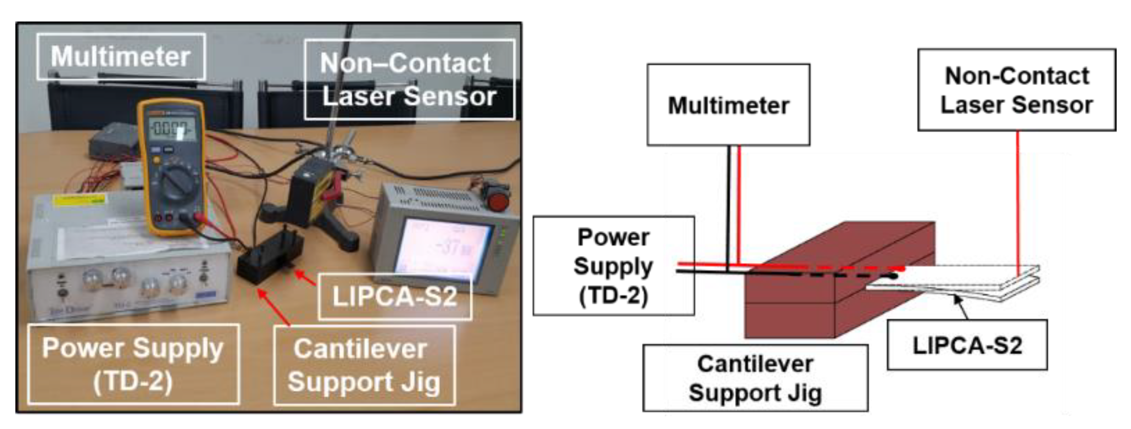 Coatings 10 00437 g013
