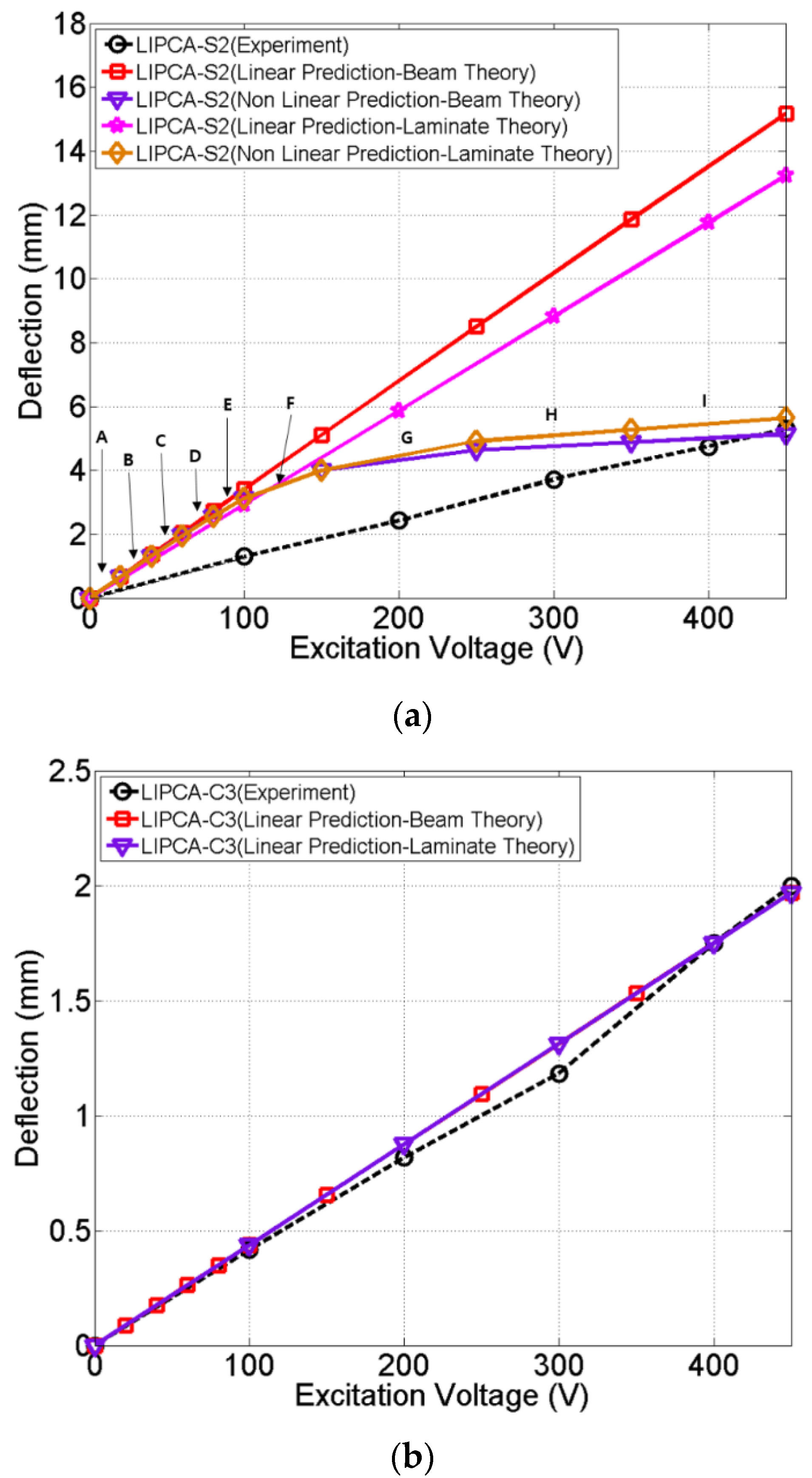 Coatings 10 00437 g014