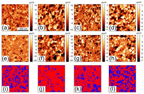 Coatings 10 00438 g0a2