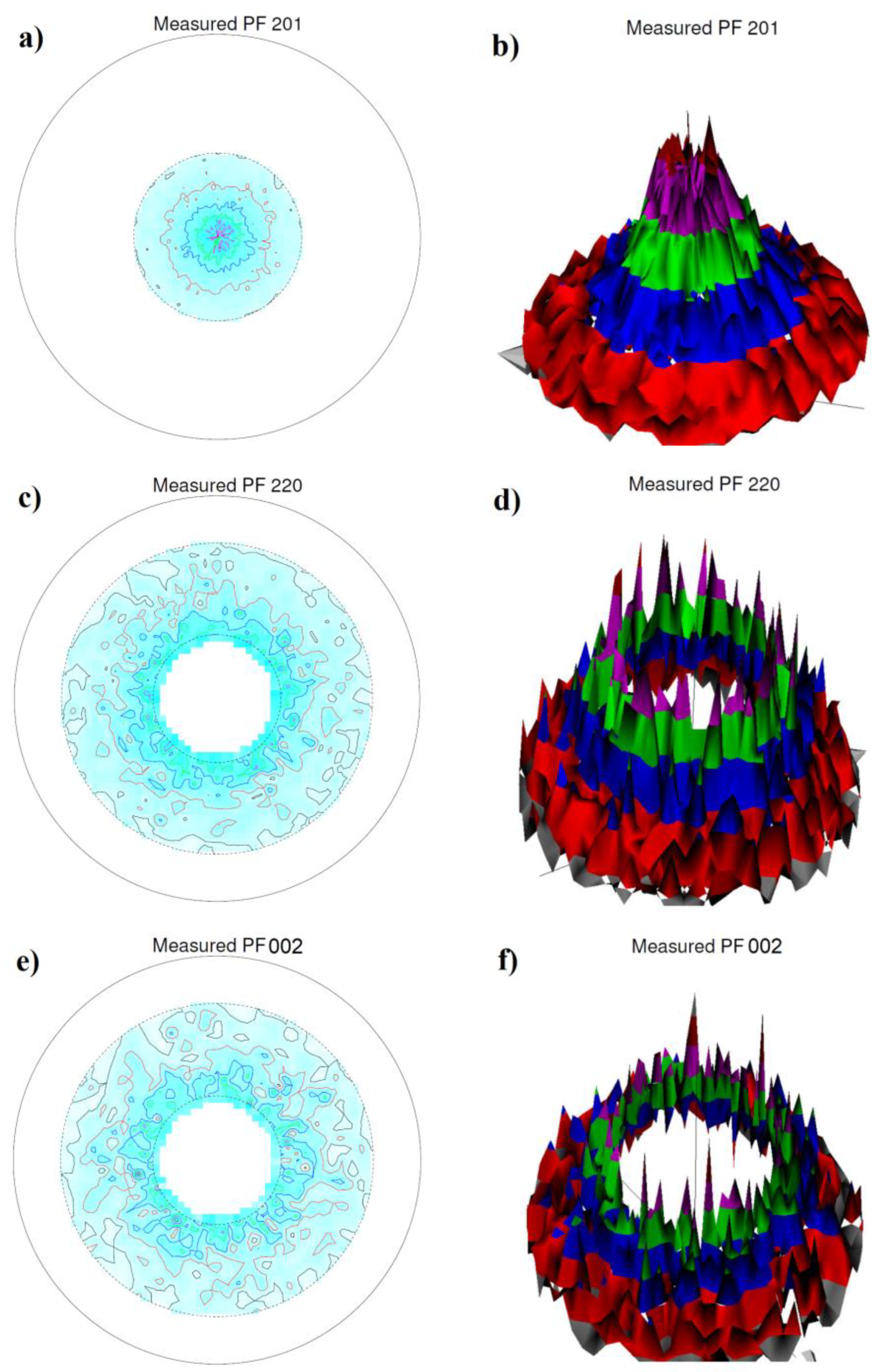 Coatings 10 00445 g005
