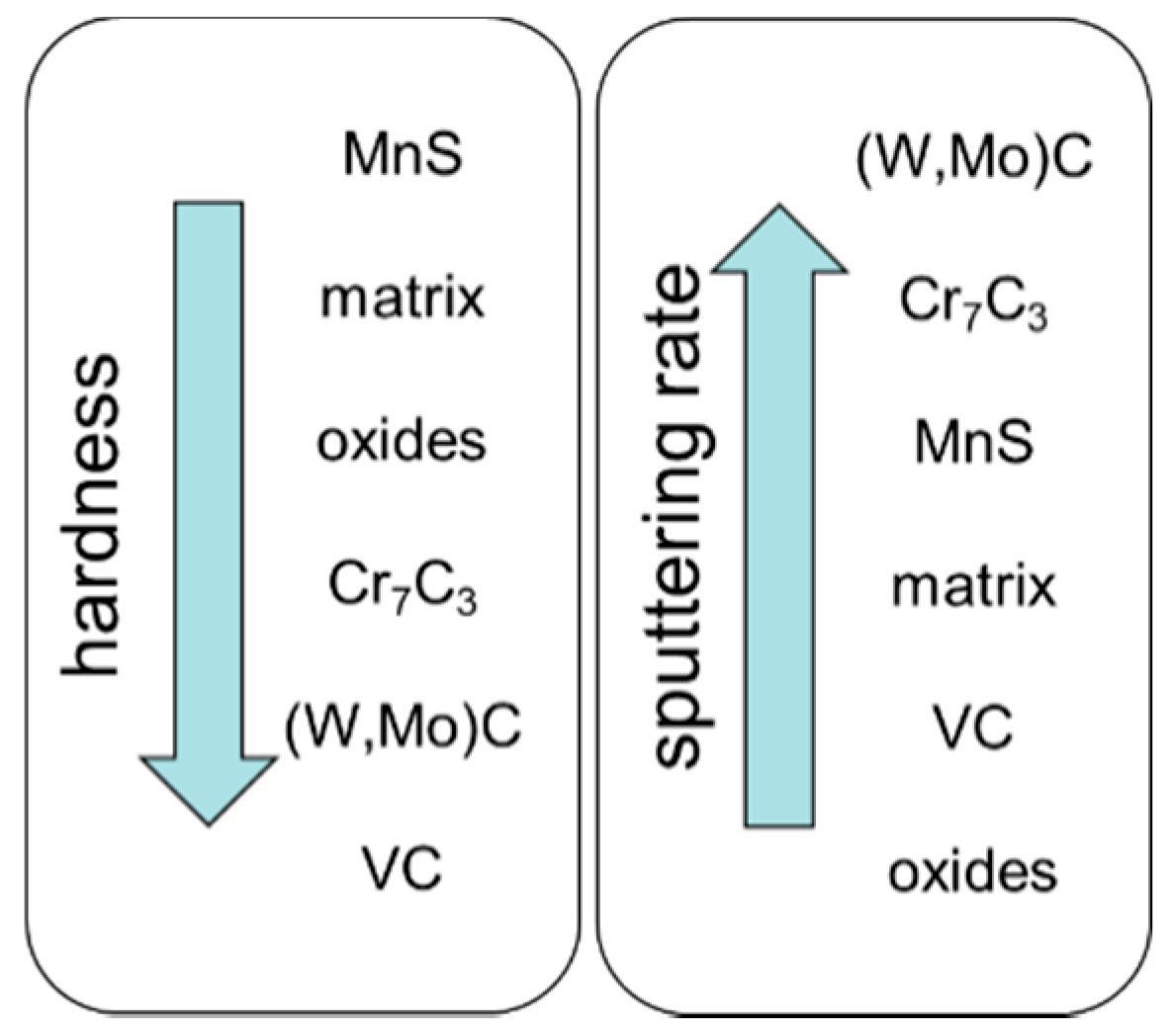 Coatings 10 00447 g003