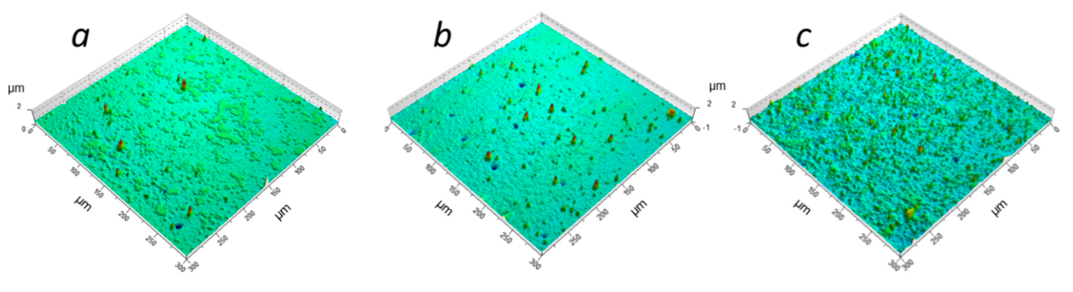 Coatings 10 00447 g008