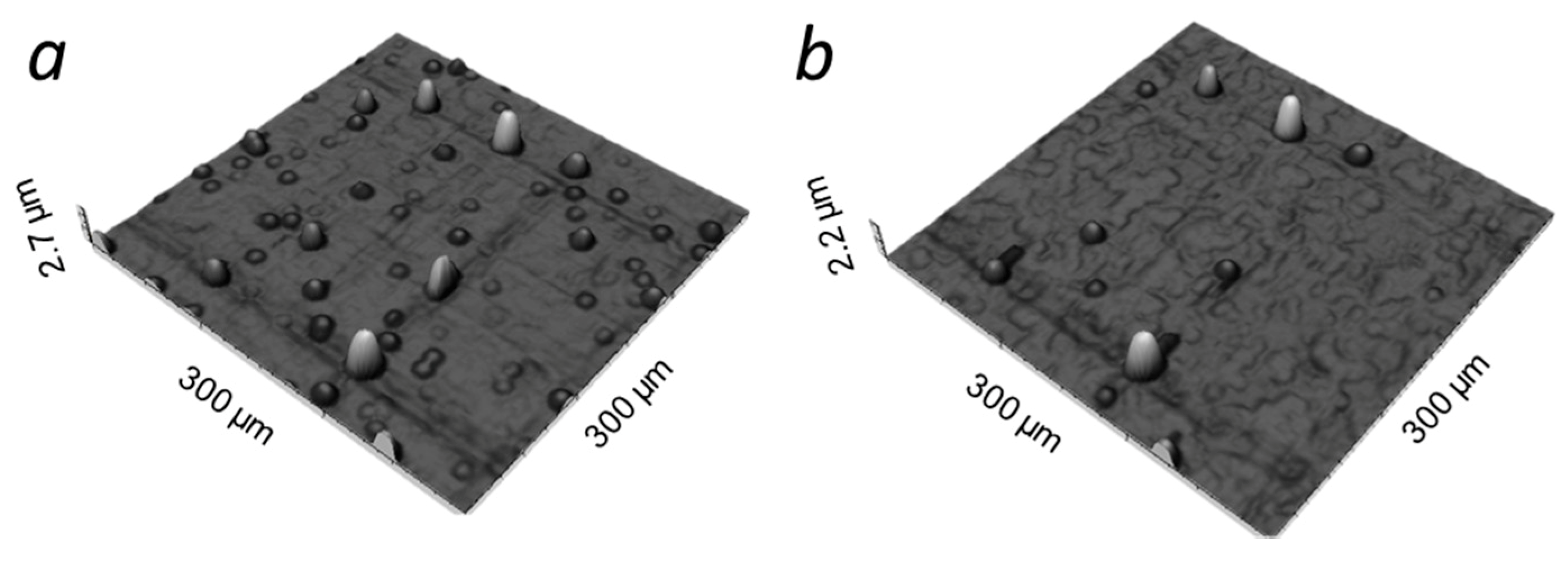 Coatings 10 00447 g031