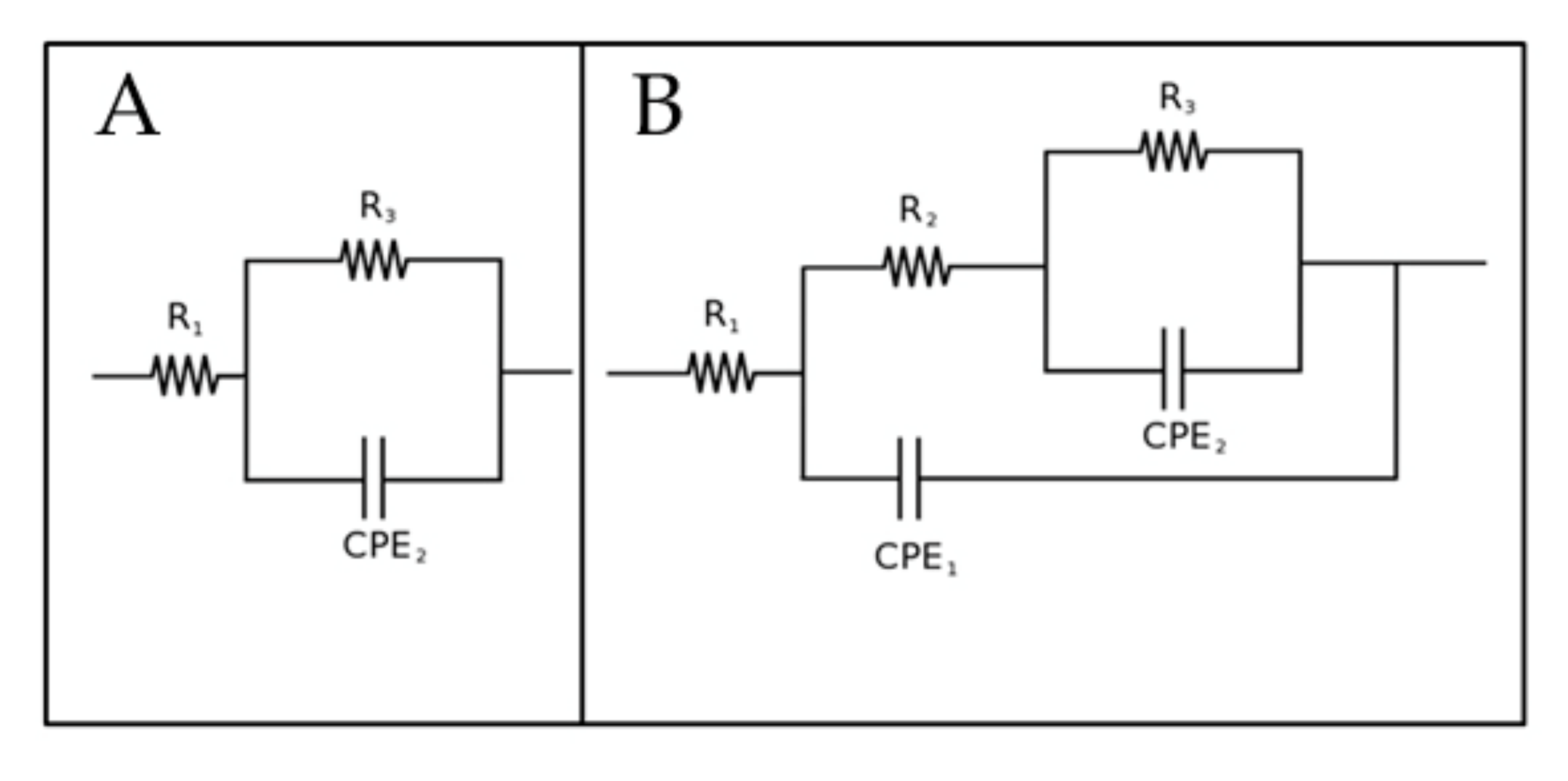 Coatings 10 00448 g007