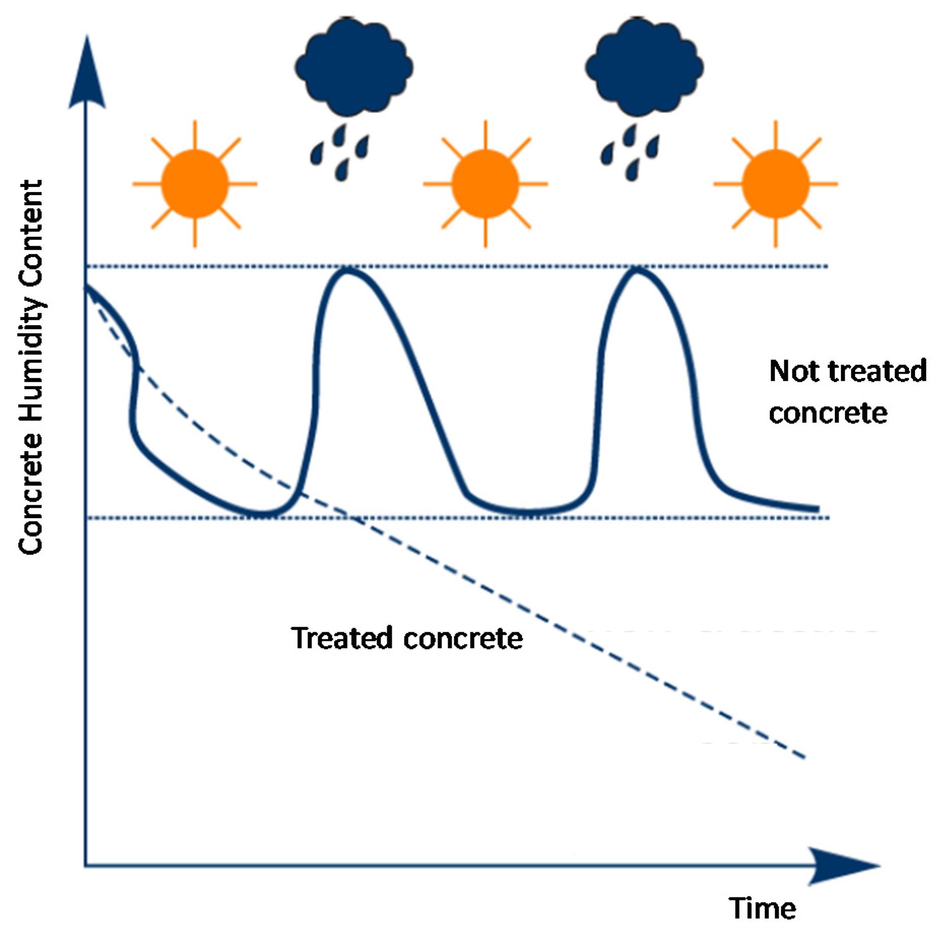 Coatings 10 00449 g007