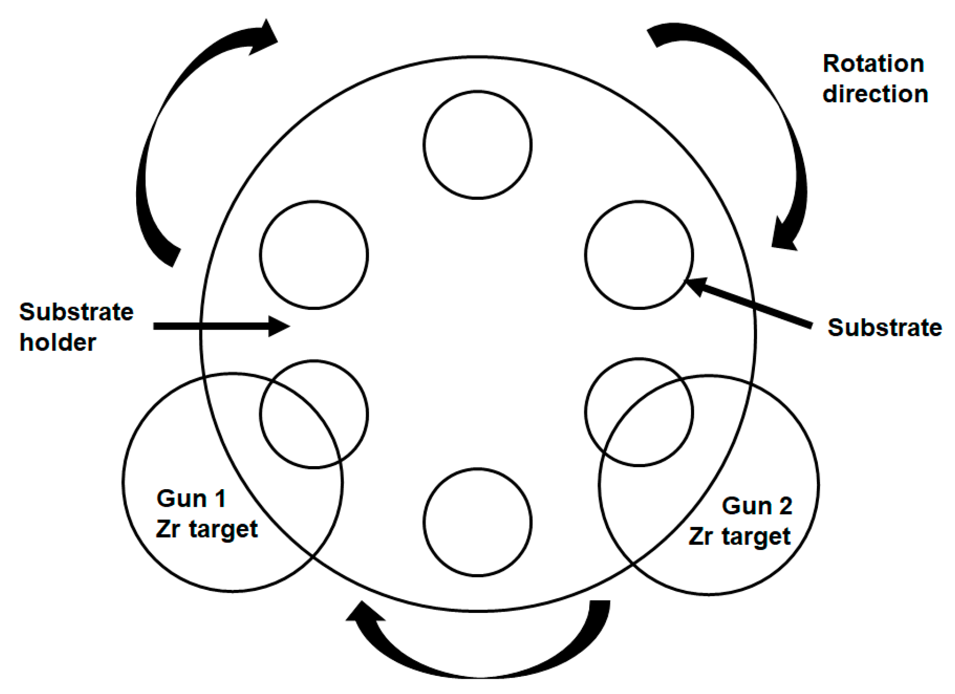 Coatings 10 00476 g001 Coatings 10 00476 g001