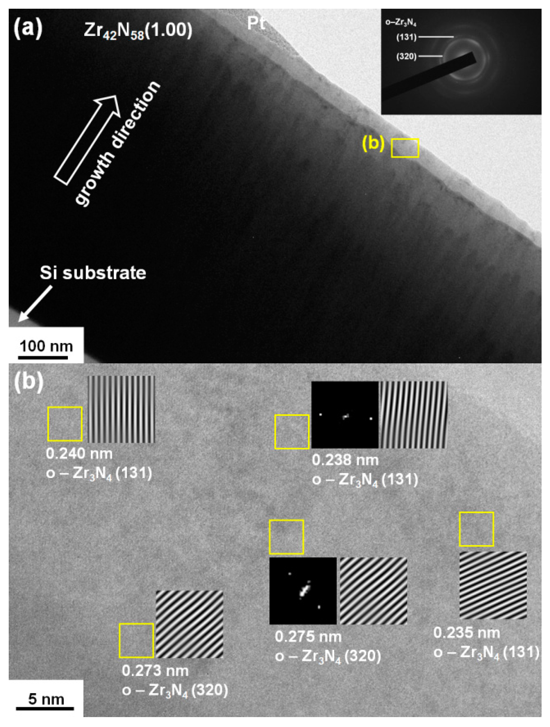 Coatings 10 00476 g004 Coatings 10 00476 g004