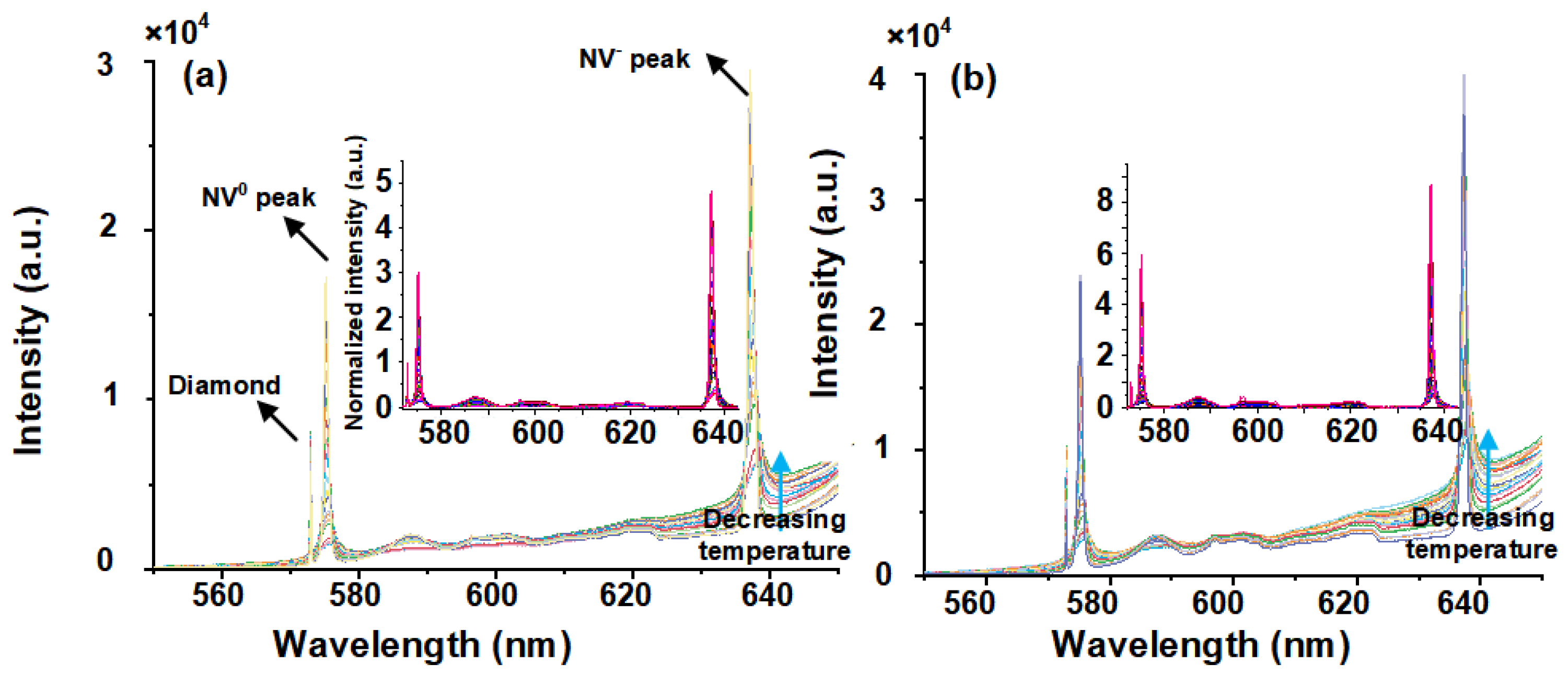 Coatings 10 00513 g004