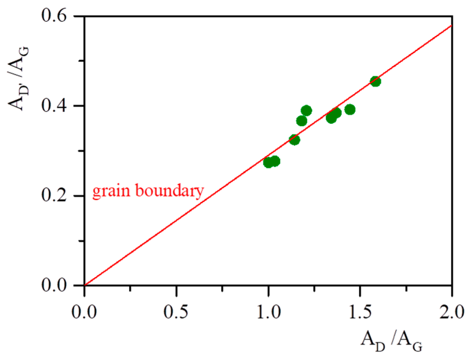 Coatings 10 00524 g001