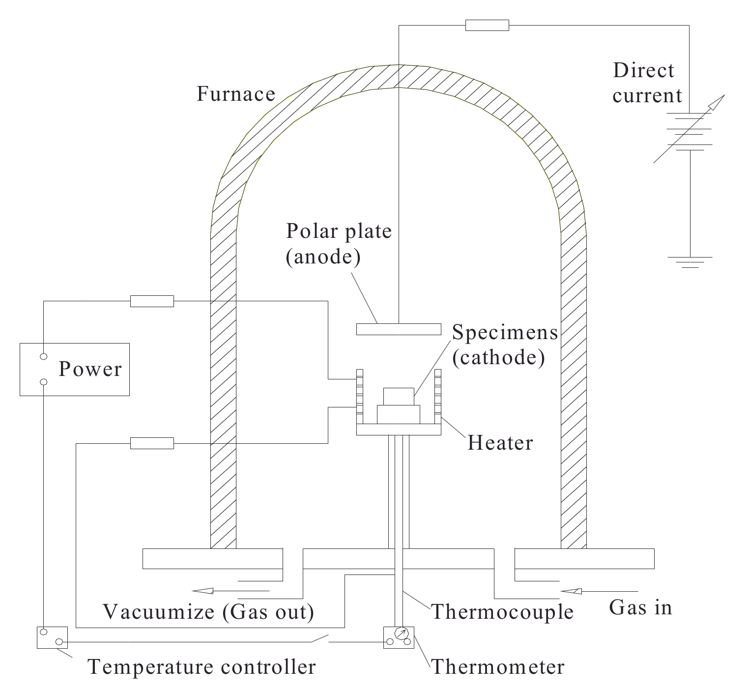 Coatings 10 00528 g001