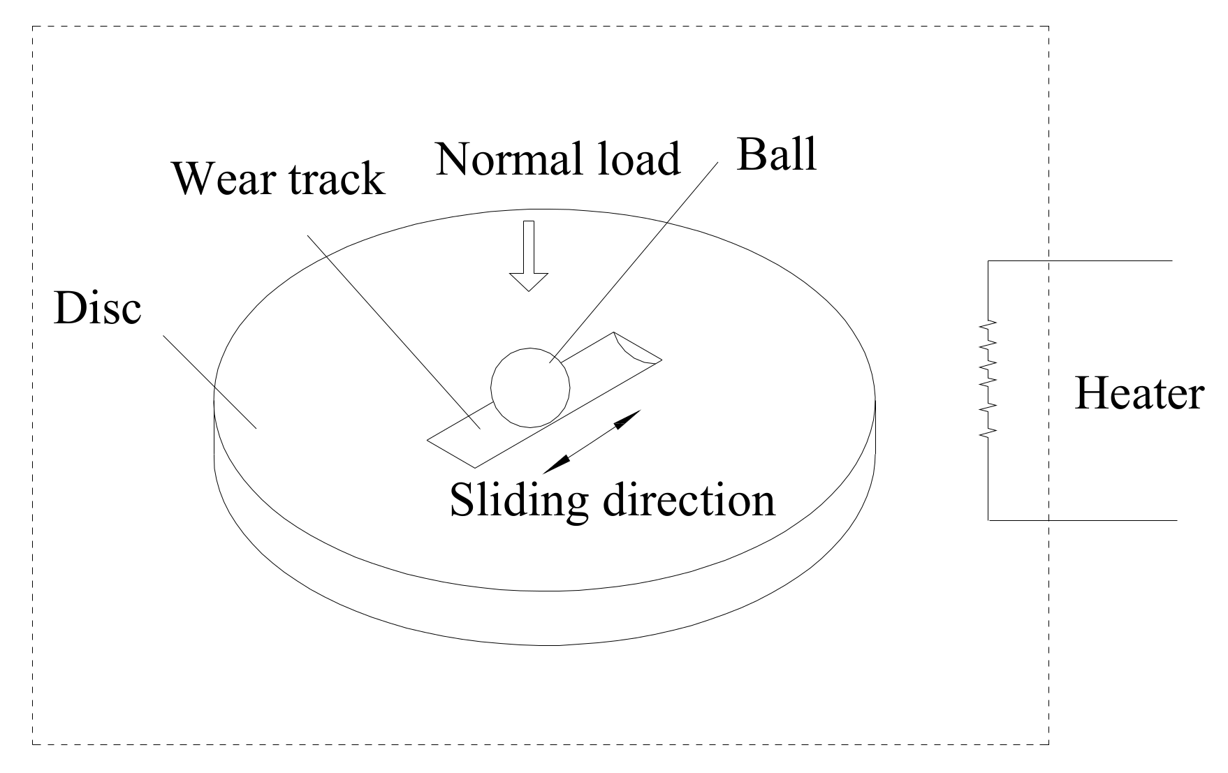 Coatings 10 00528 g002