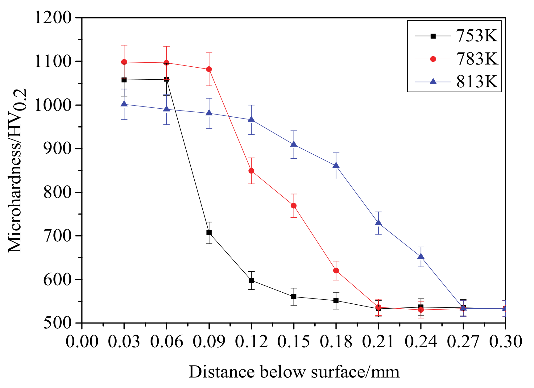 Coatings 10 00528 g006