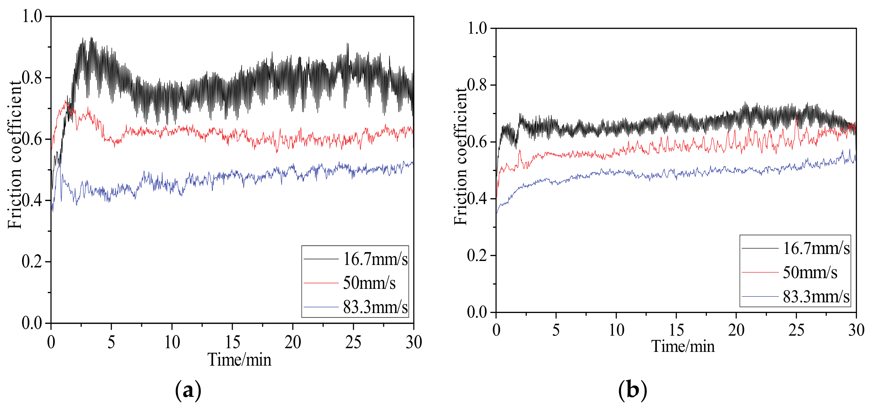 Coatings 10 00528 g010